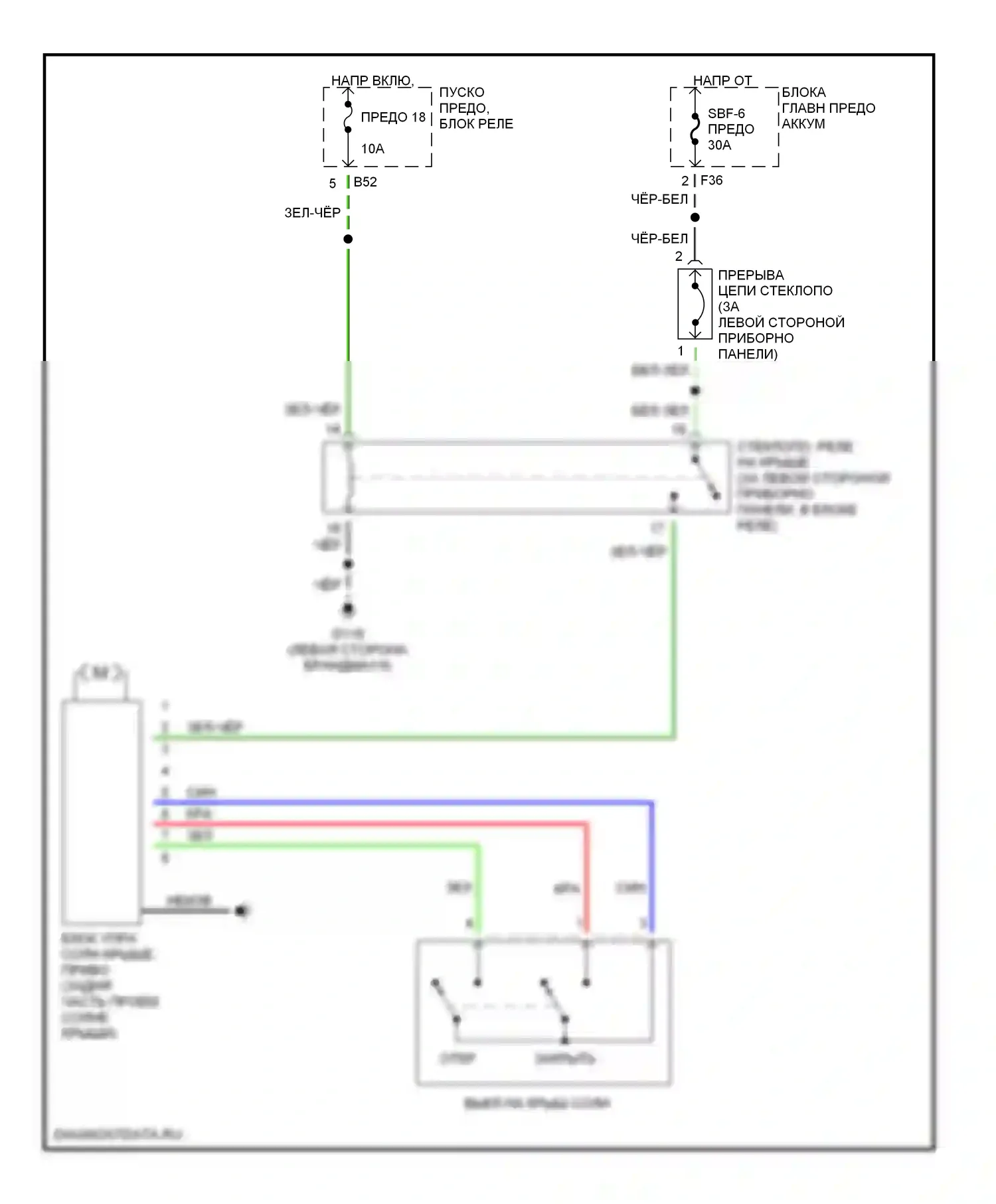Outback Subaru BH (1999-2003): Электросхема люка, вагон 