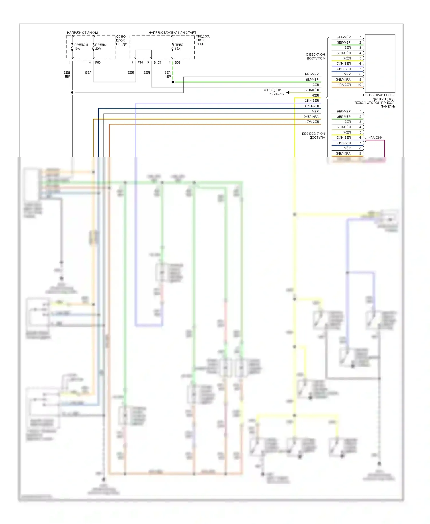 Outback Subaru BH (1999-2003): Электросхема замка силовой двери 