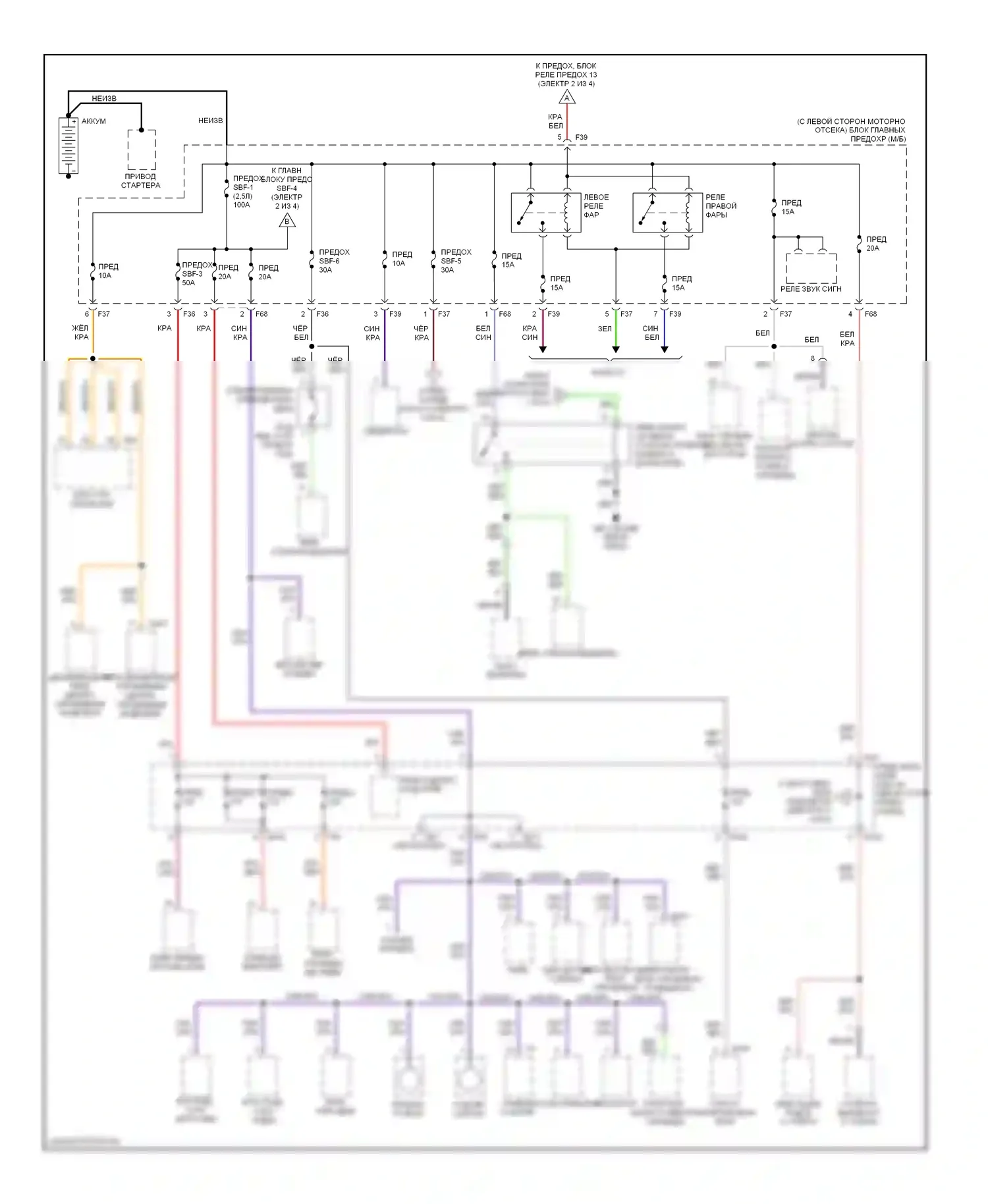 Outback Subaru BP рестайлинг (2006-2009): Электросхема блока предохранителей реле (1 из 4) 