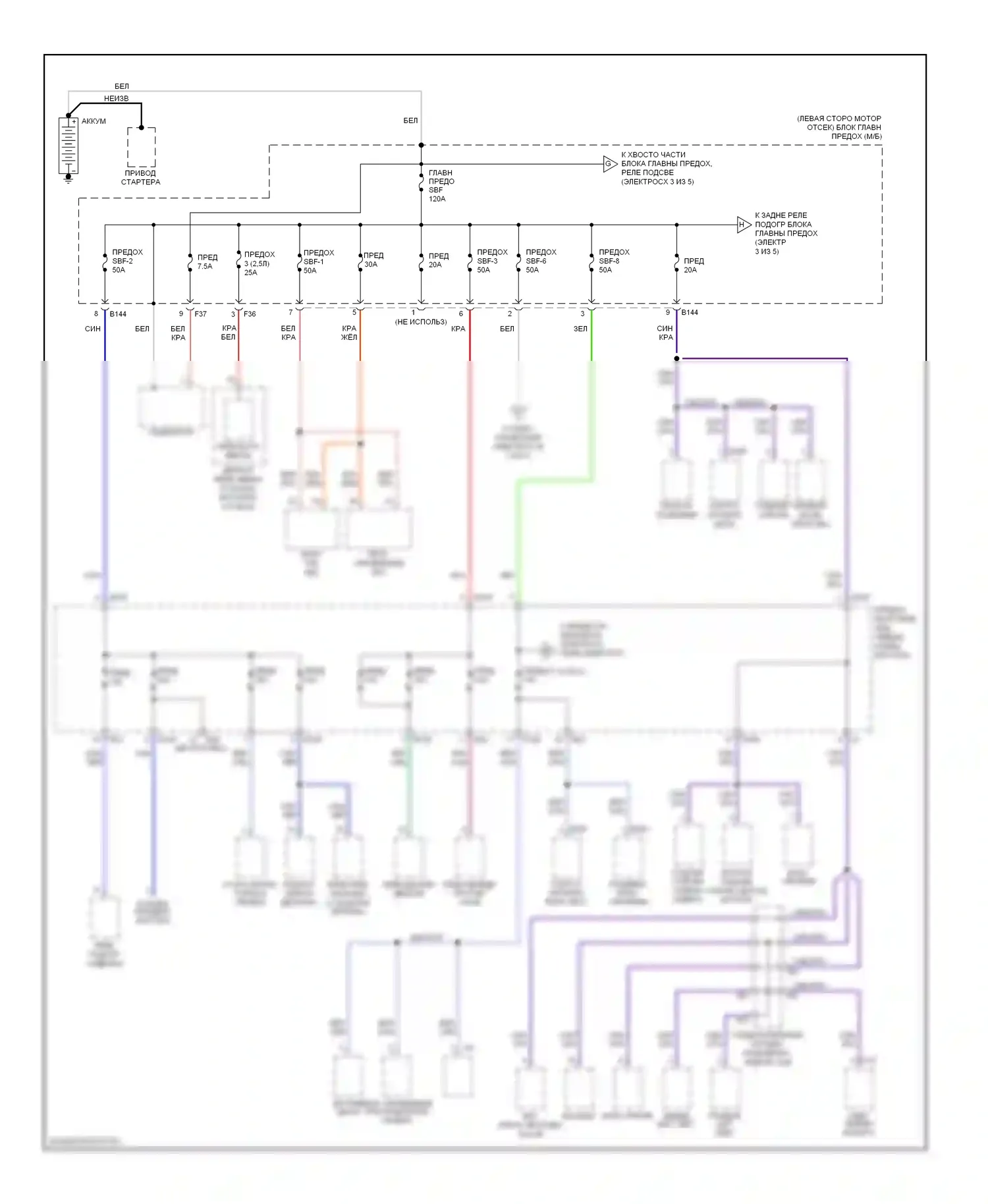 Outback Subaru BP рестайлинг (2006-2009): Электросхема блока предохранителей реле (1 из 5) 