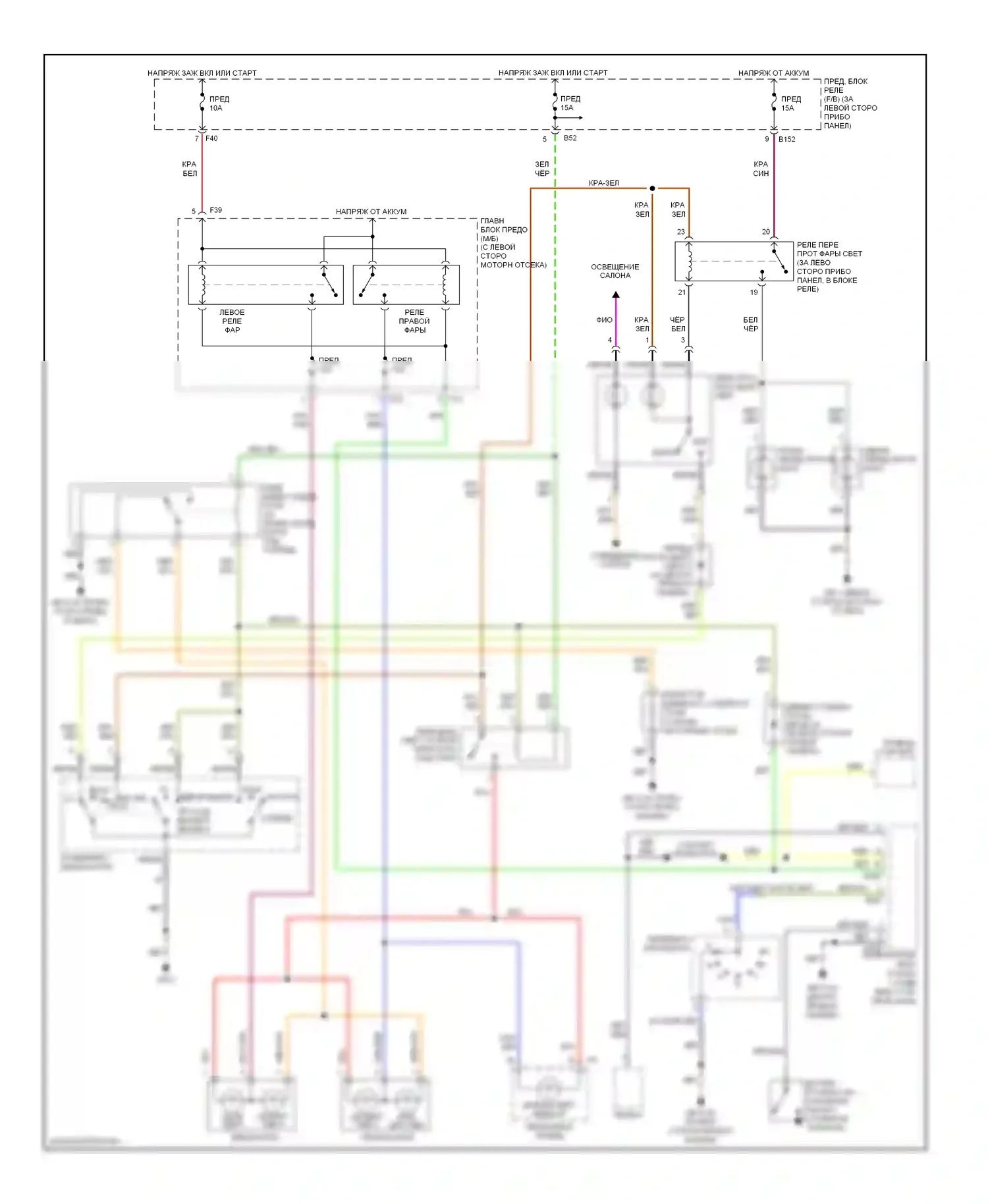Outback Subaru BP рестайлинг (2006-2009): Электросхема фар, без разряда высокой интенсивности 