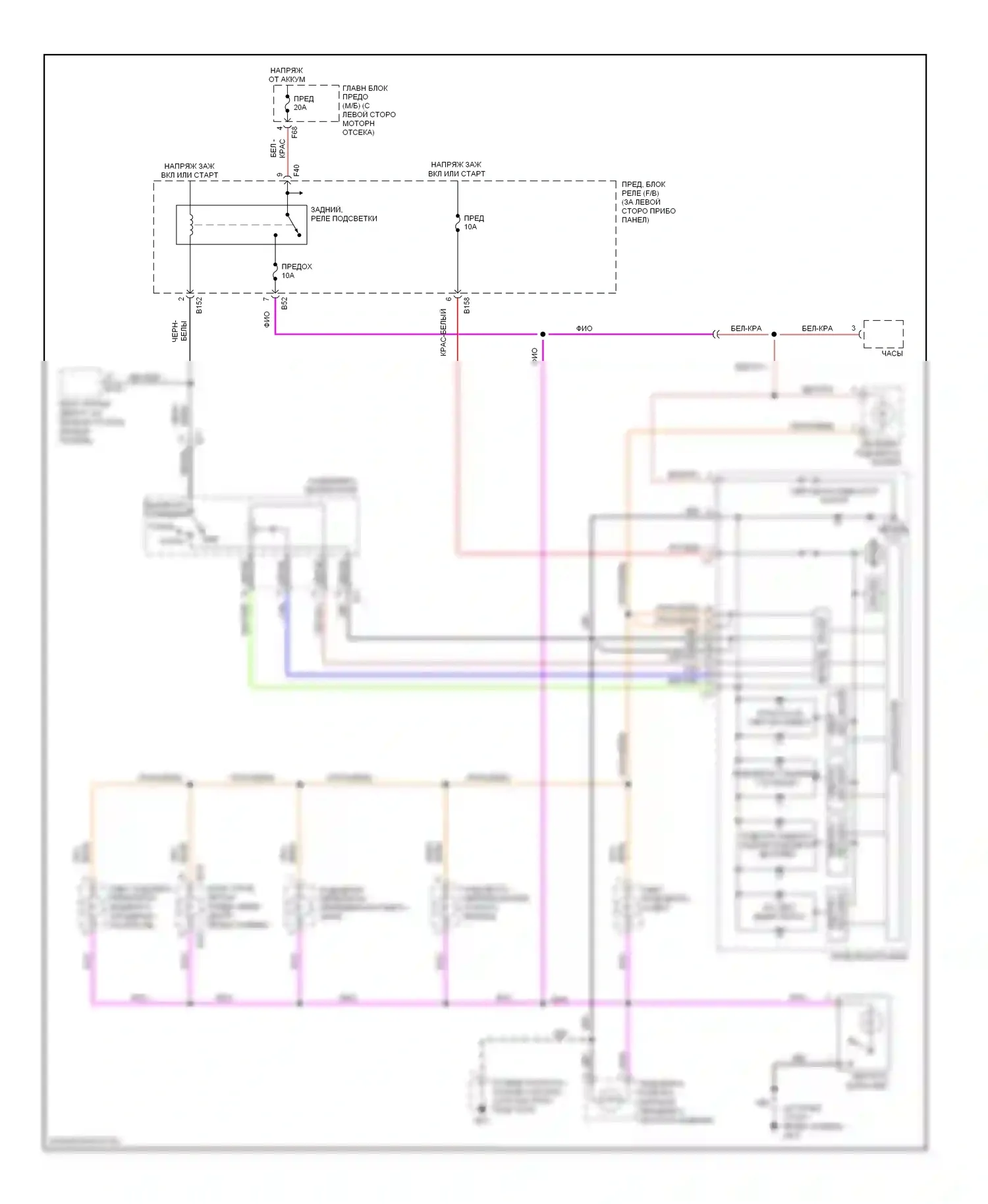 Outback Subaru BP рестайлинг (2006-2009): 2,5л турбо, электросхема подсветки приборной панели 