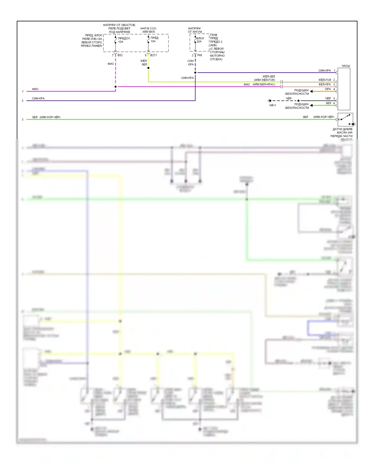 Outback Subaru BP рестайлинг (2006-2009): 2,5л турбо, электросхема приборной панели (2 из 2) 