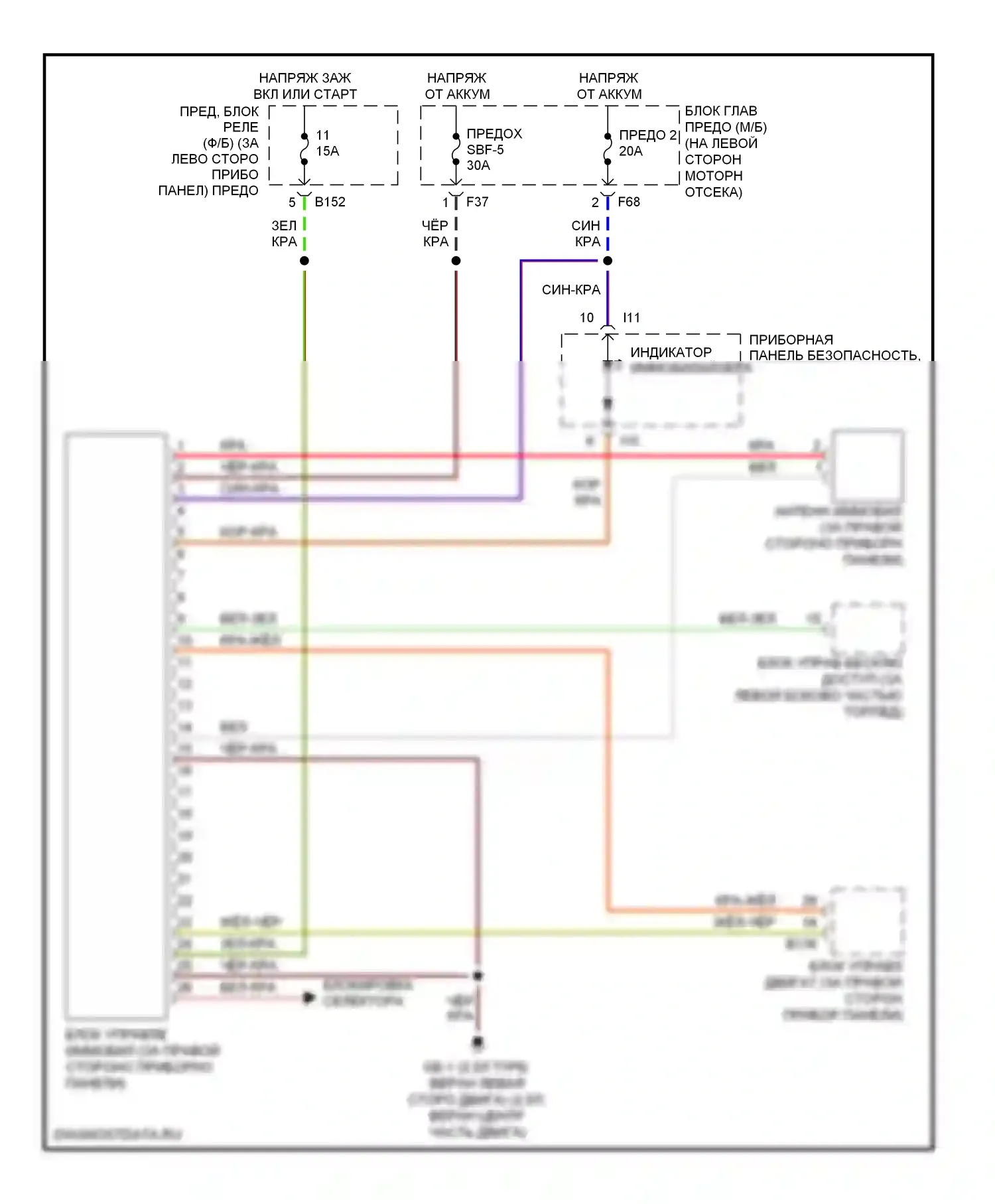 Outback Subaru BP рестайлинг (2006-2009): Электросхема иммобилайзера 