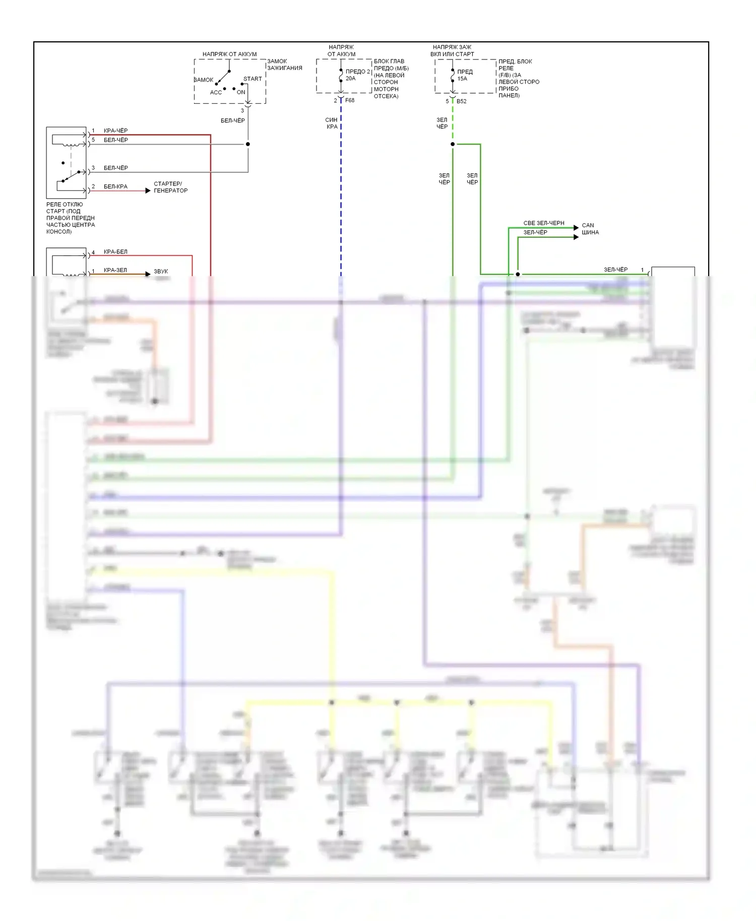 Outback Subaru BP рестайлинг (2006-2009): Электросхема защиты от взлома 