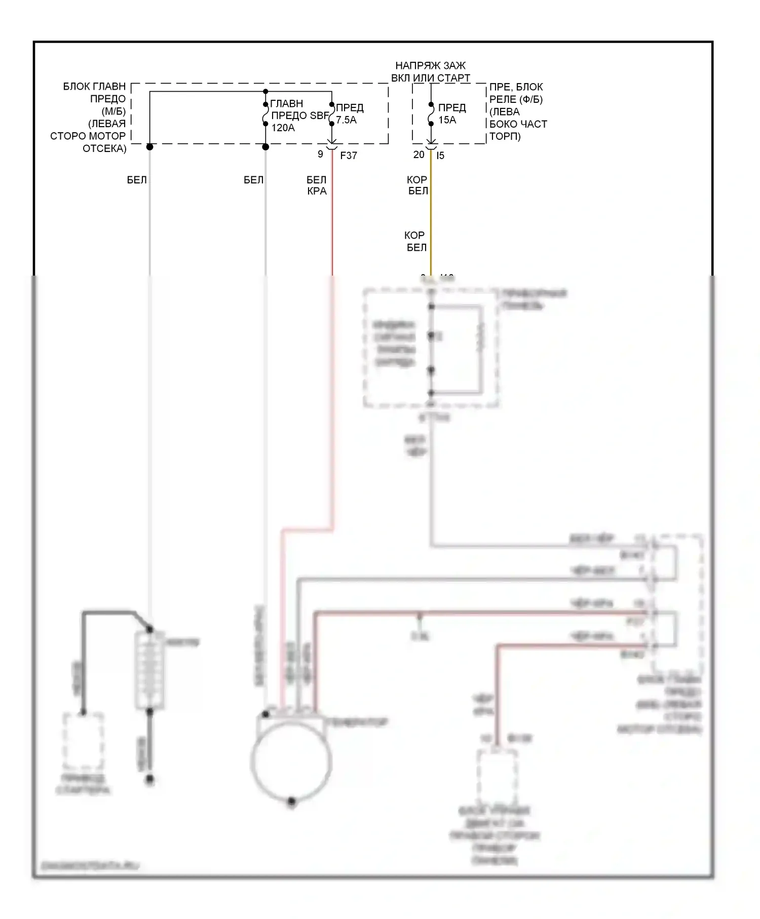 Outback Subaru BP рестайлинг (2006-2009): Электросхема генератора 