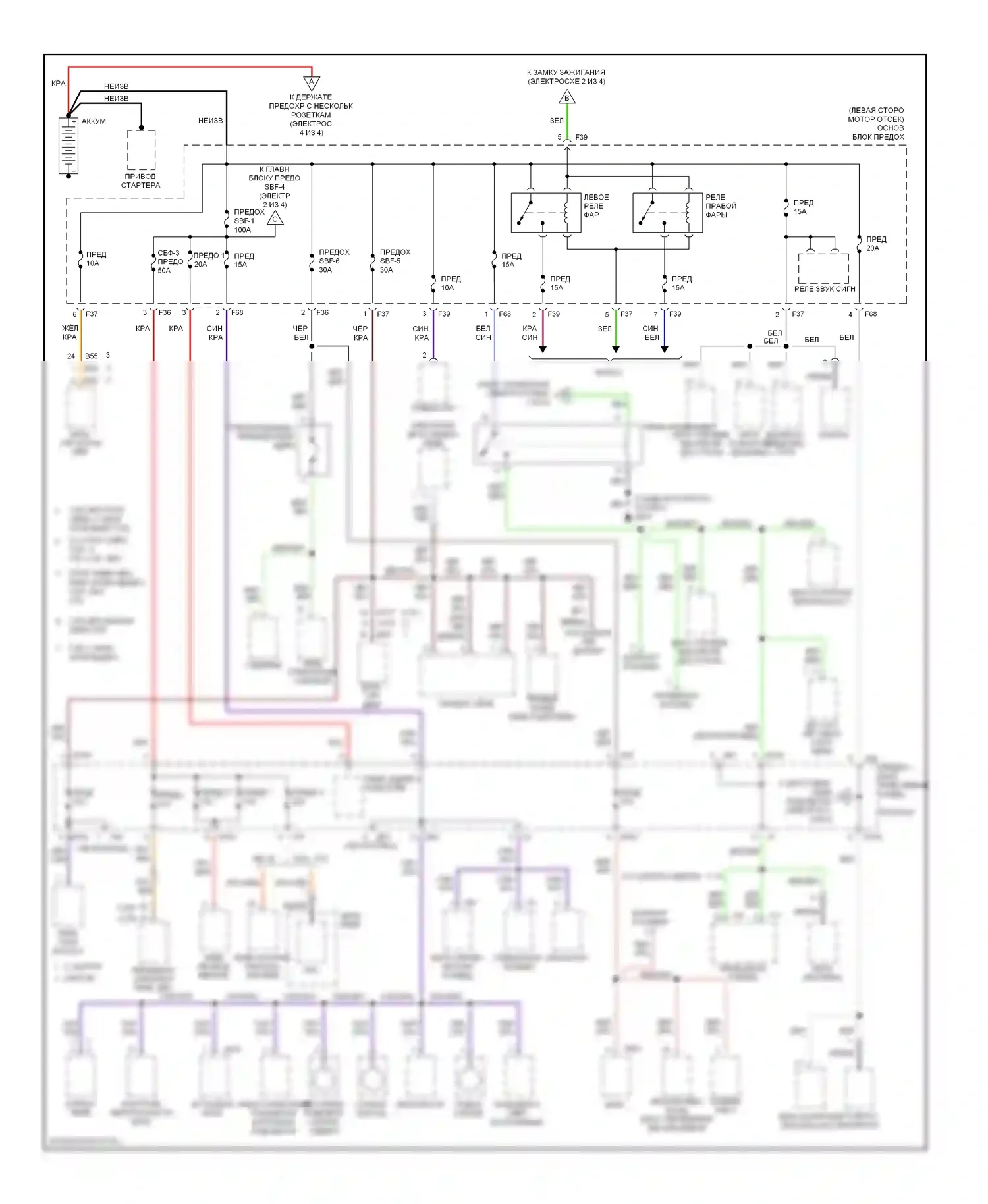 Outback Subaru BP (2003-2006): Электросхема блока предохранителей реле (1 из 4) 