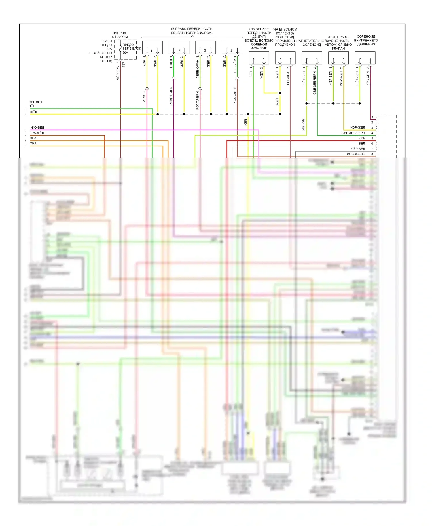 Outback Subaru BP (2003-2006): Электросхема двигателя 2.5l (3 из 3) 