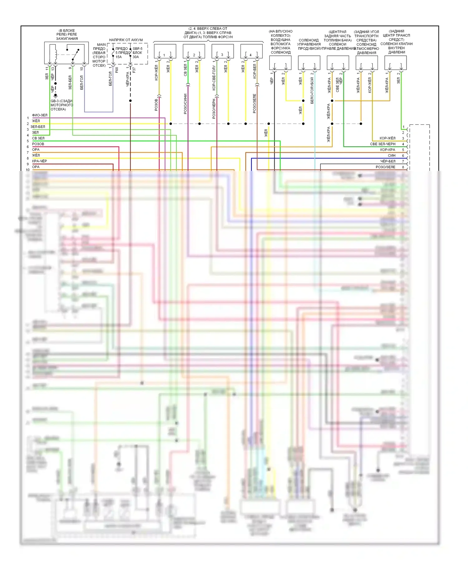 Outback Subaru BP (2003-2006): Электросхема двигателя 2.5l, без низких выбросов (3 из 3) 
