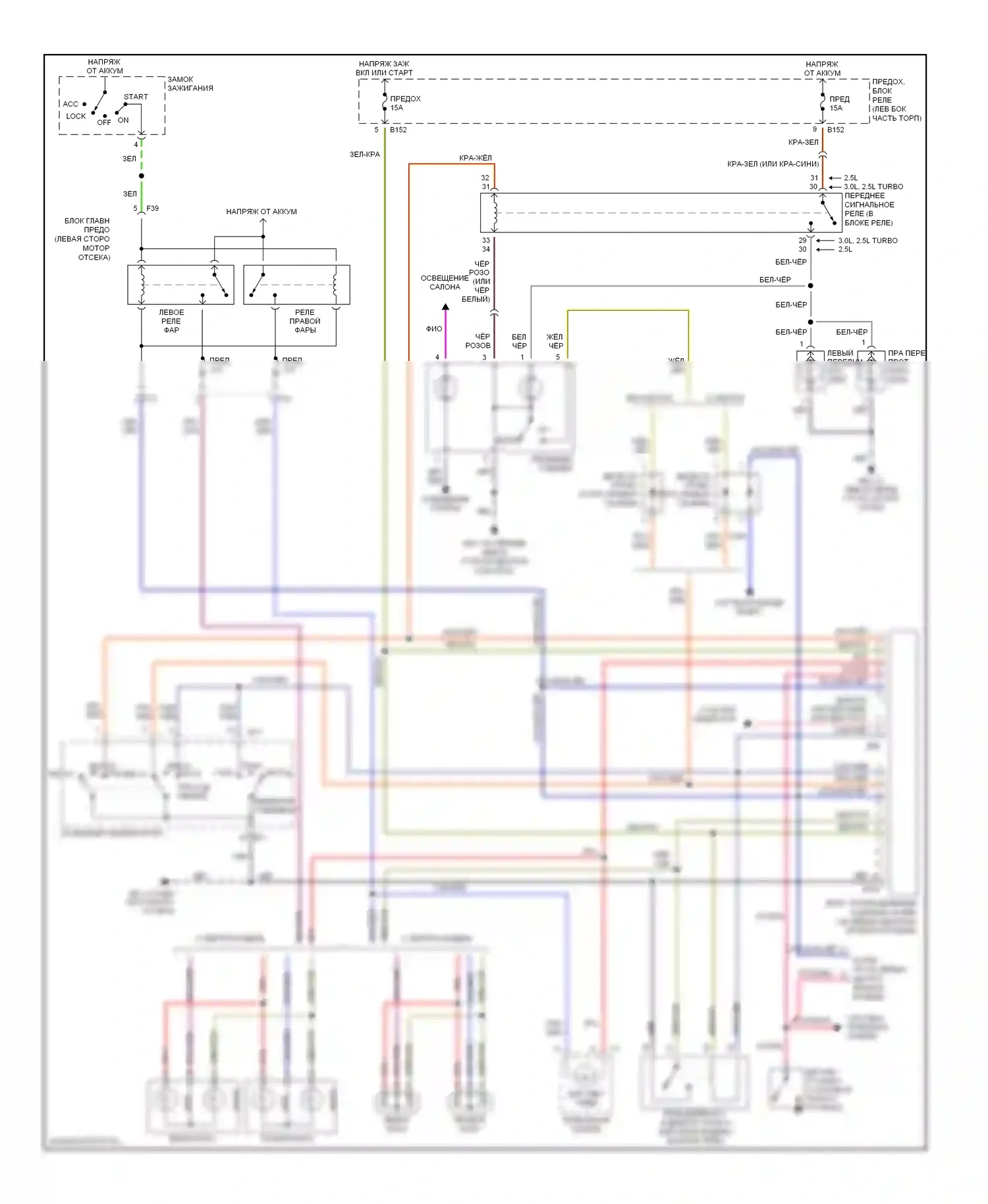 Outback Subaru BP (2003-2006): Электросхема фар 