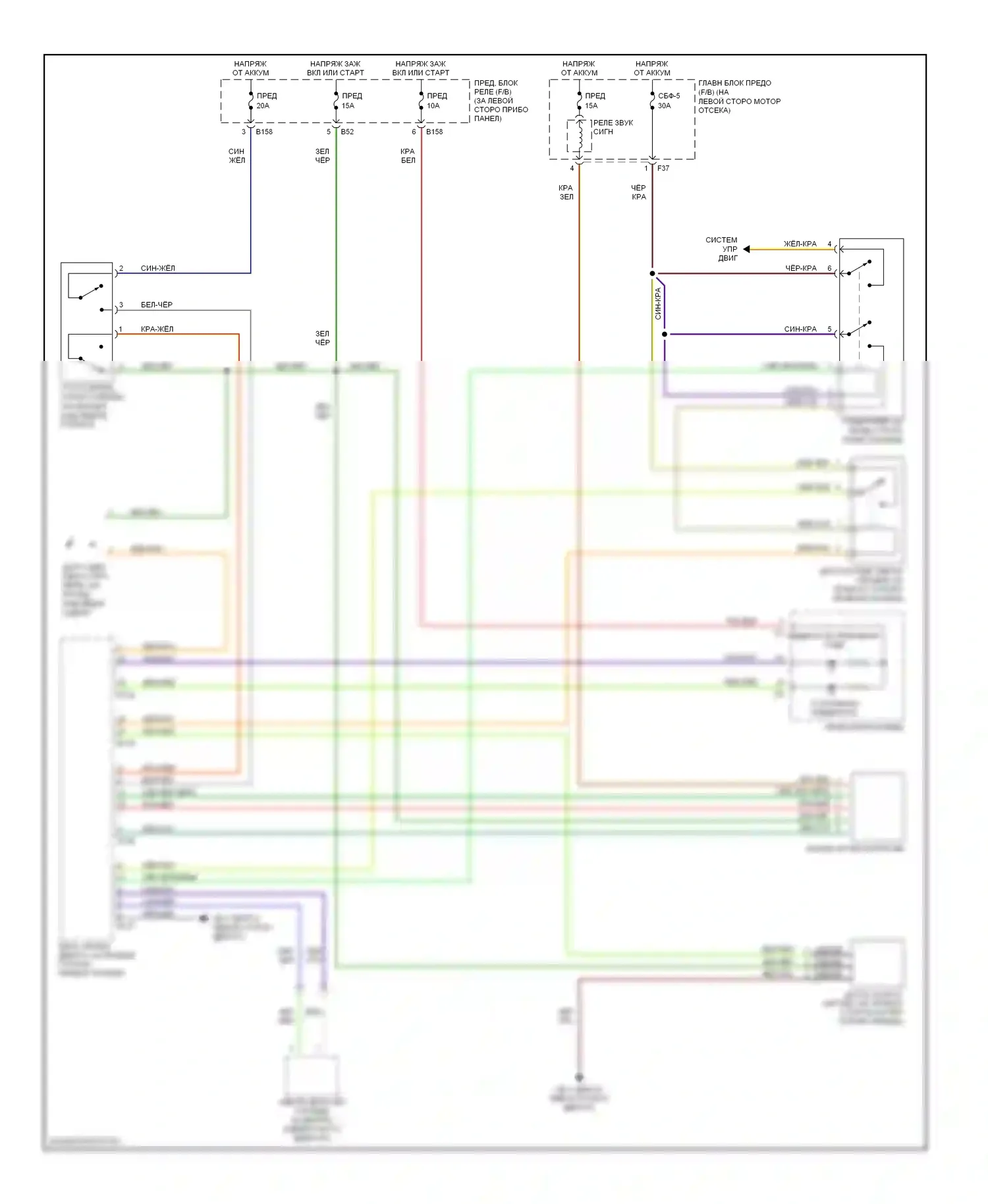 Outback Subaru BP (2003-2006): 2,5л турбо, электросхема круиз-контроля 