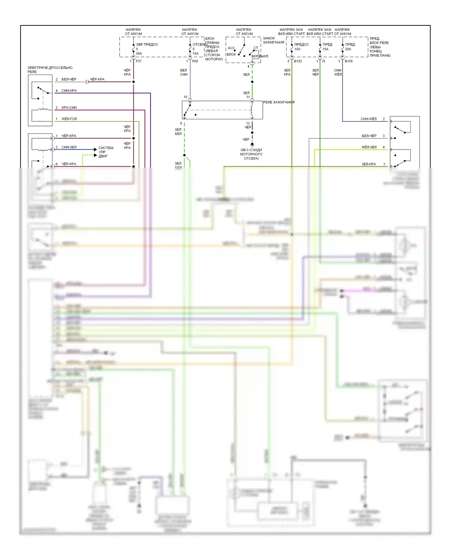 Outback Subaru BP (2003-2006): 2.5l, электросхема круиз-контроля, с низким уровнем выбросов 