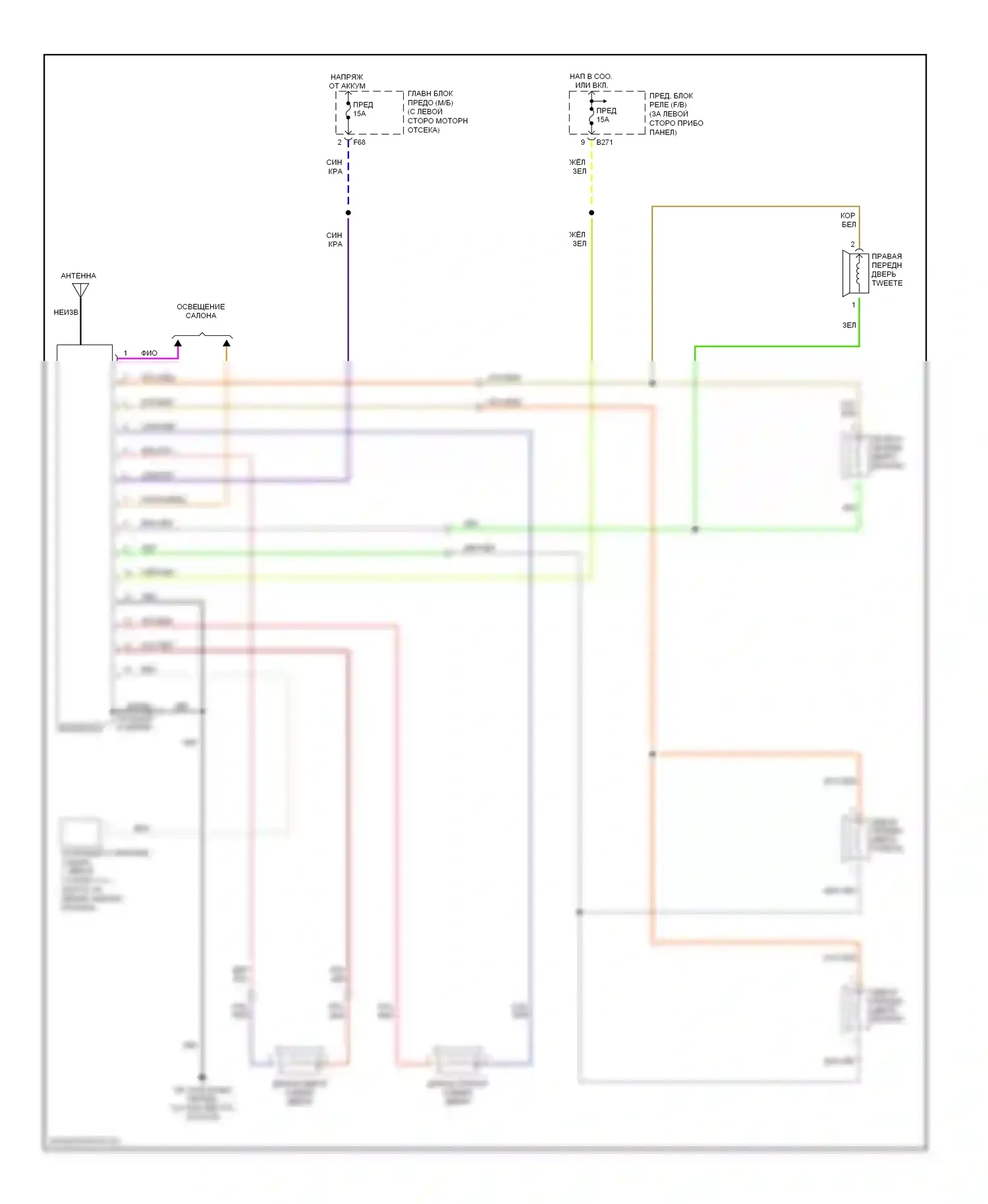 Outback Subaru BP (2003-2006): Электросхема магнитолы 
