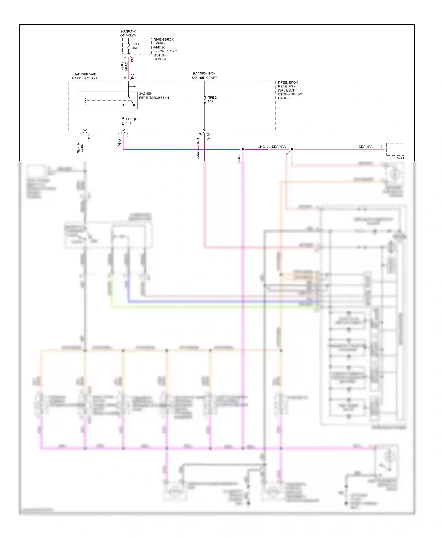 Outback Subaru BP (2003-2006): 2,5л турбо, электросхема подсветки приборной панели 