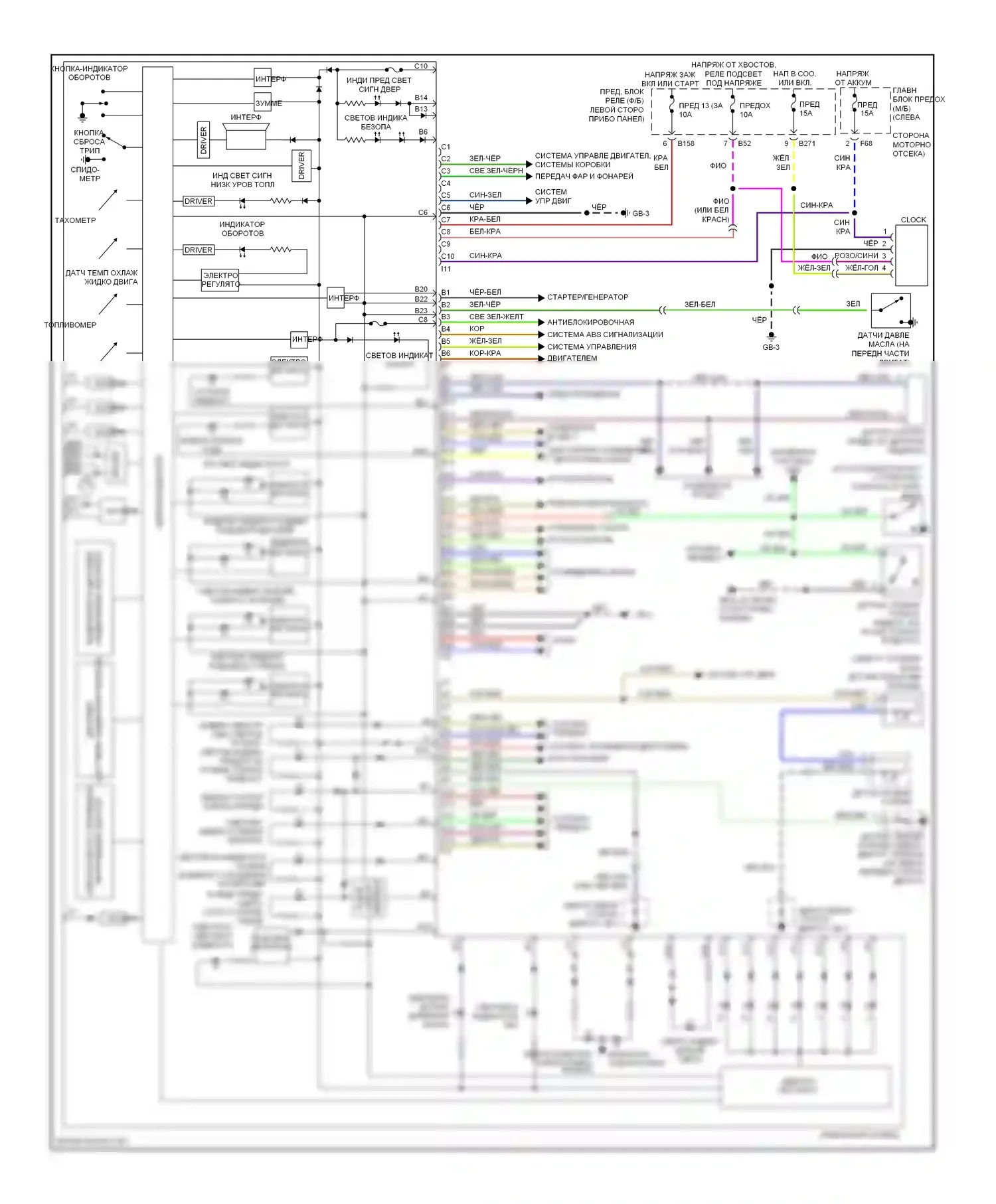 Outback Subaru BP (2003-2006): 2,5л турбо, электросхема приборной панели 