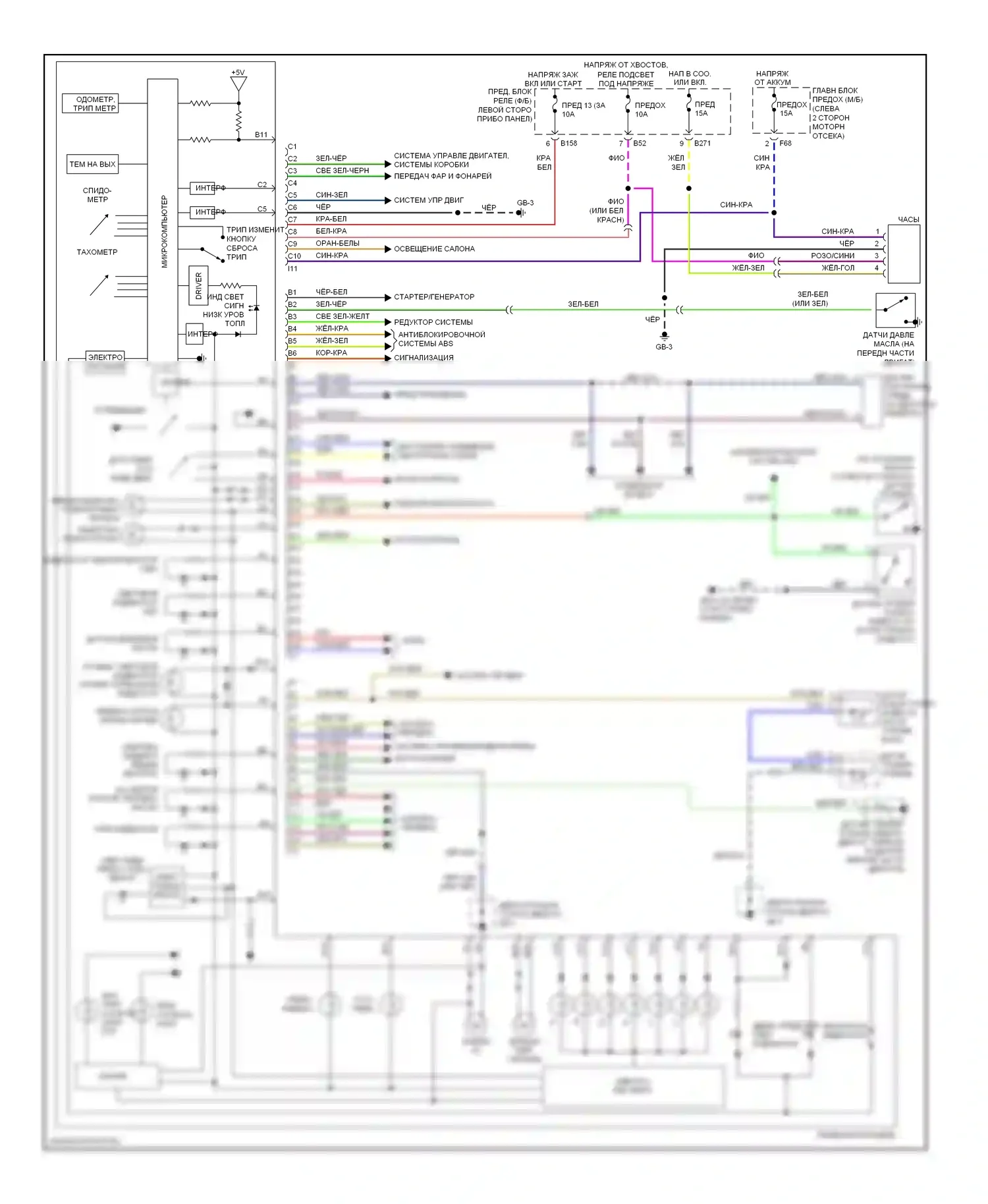 Outback Subaru BP (2003-2006): 2,5л, электросхема приборной панели 