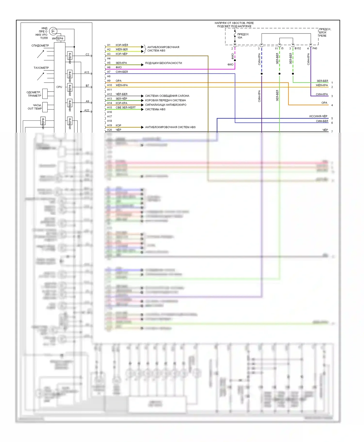 Outback Subaru BP (2003-2006): Электросхема приборной панели, без спортивной смены (1 из 2) 