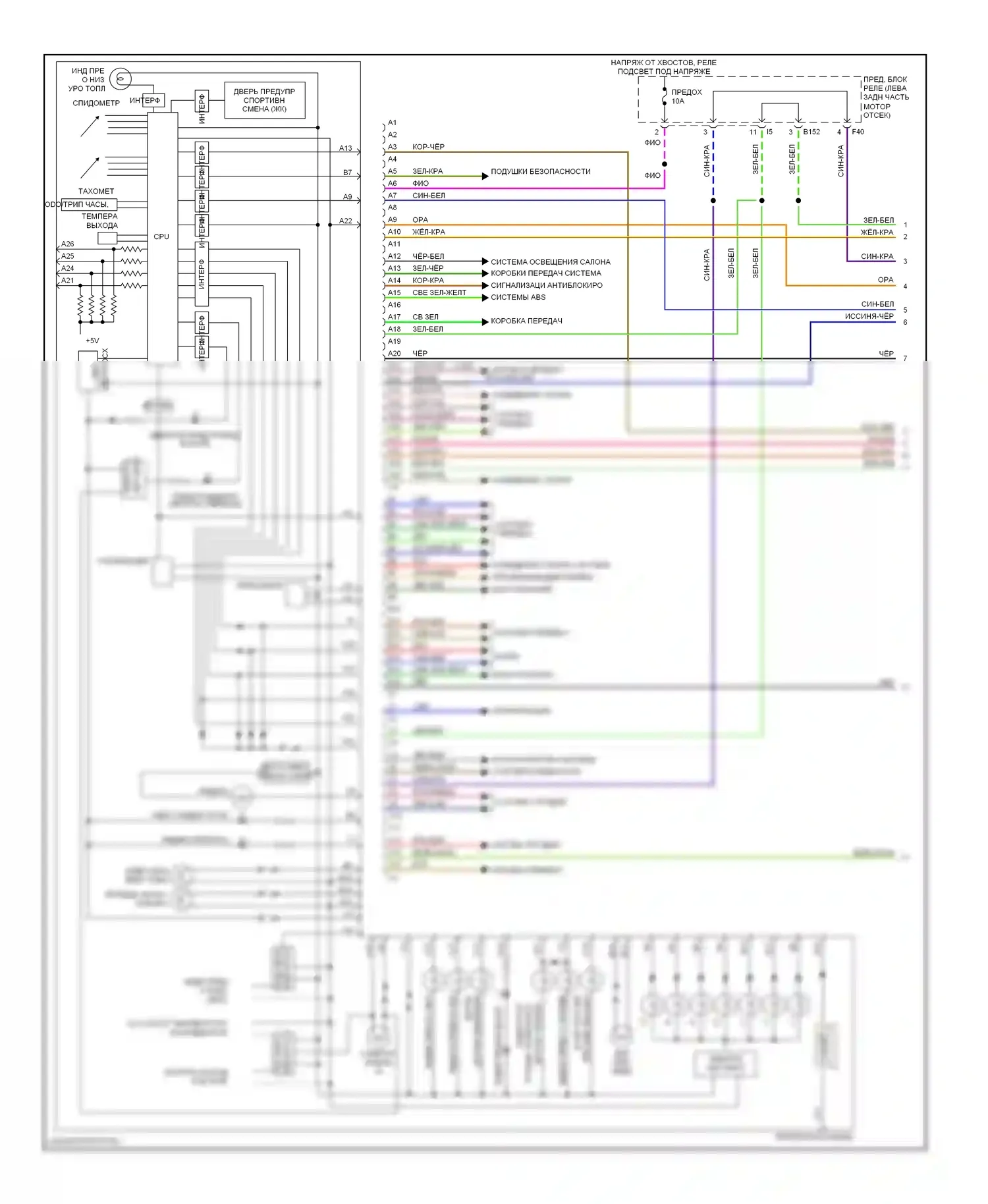 Outback Subaru BP (2003-2006): Электросхема приборной панели, со спортивной сменой (1 из 2) 