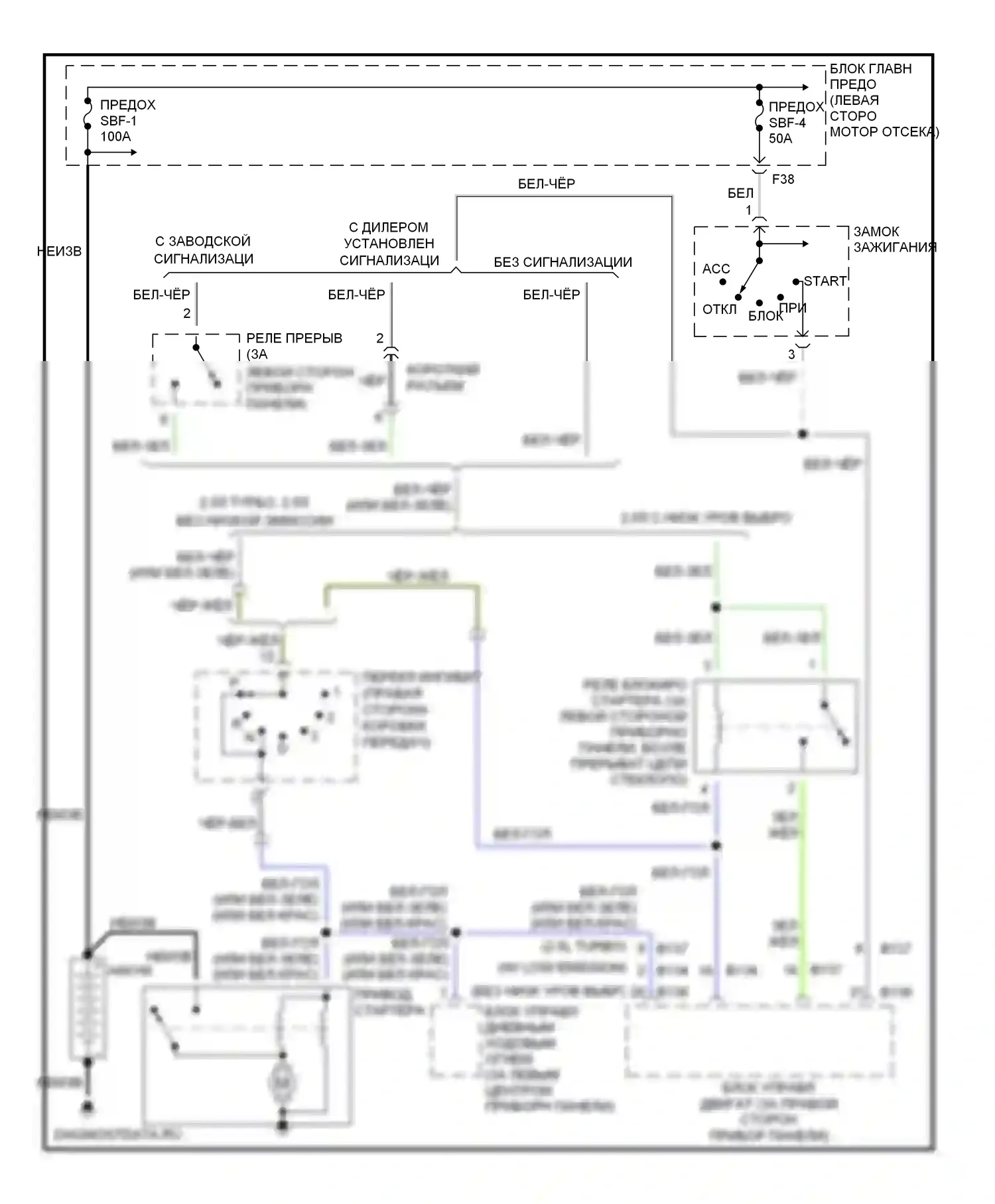 Outback Subaru BP (2003-2006): 2.5l, электросхема стартера, автомат коробки передач 