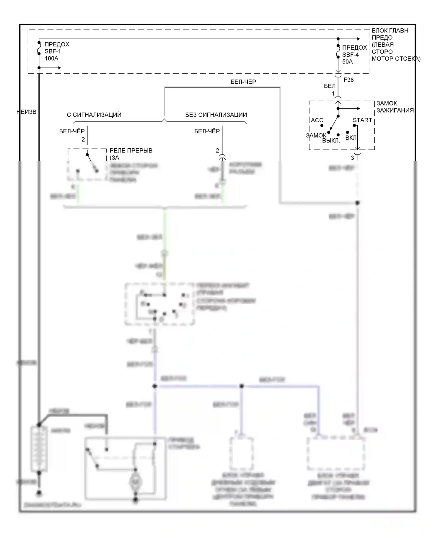 Outback Subaru BP (2003-2006): 3,0л, электросхема стартера 