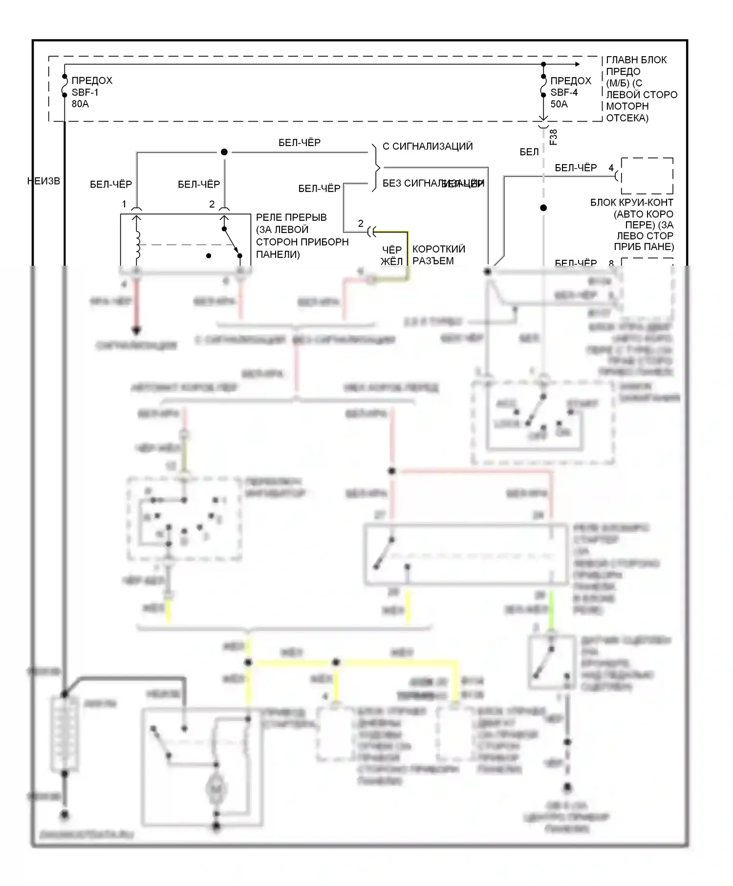 Outback Subaru BP (2003-2006): Электросхема стартера 