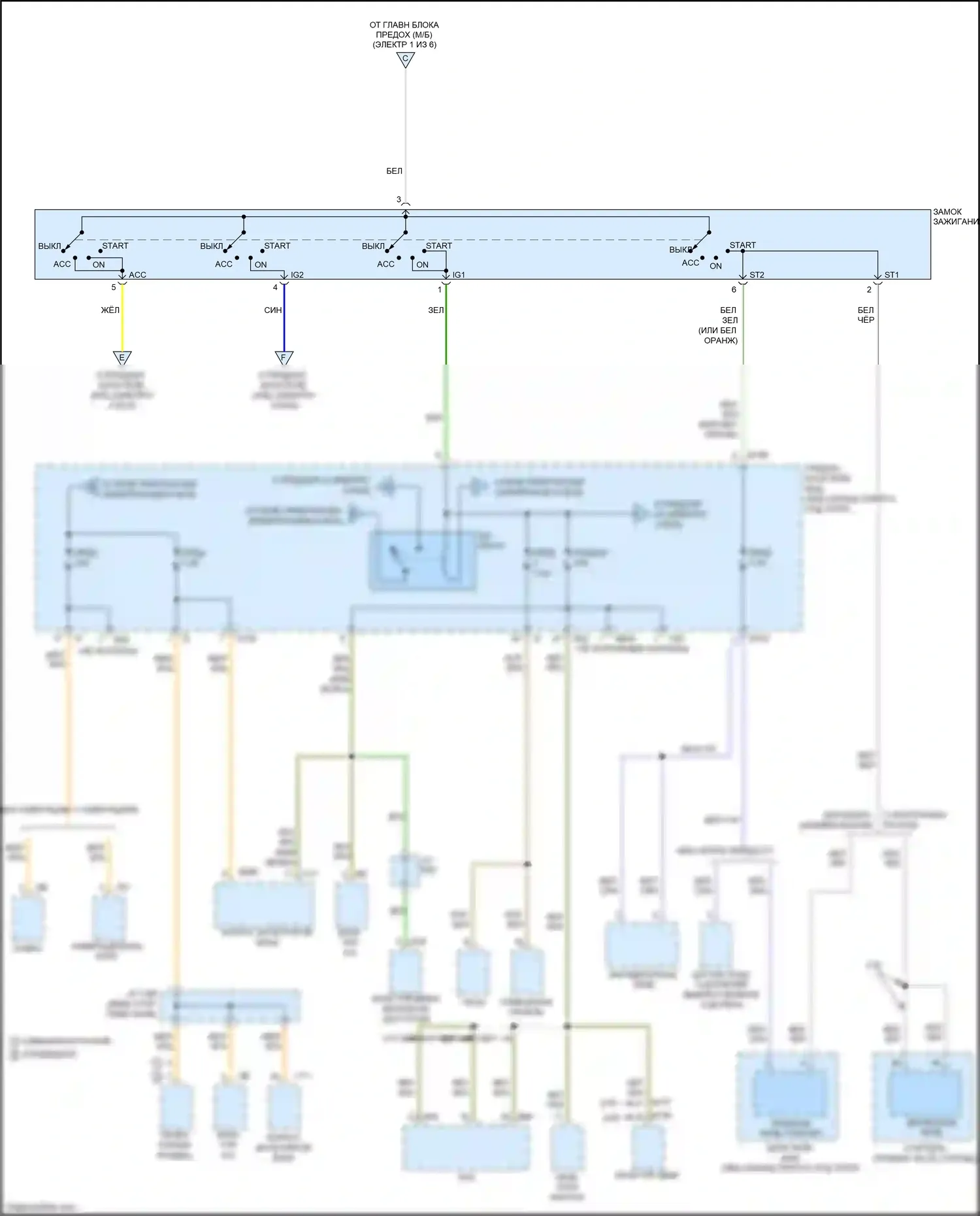 Outback Subaru BR рестайлинг (2012-2014): Электросхема блока предохранителей реле (2 из 6) 