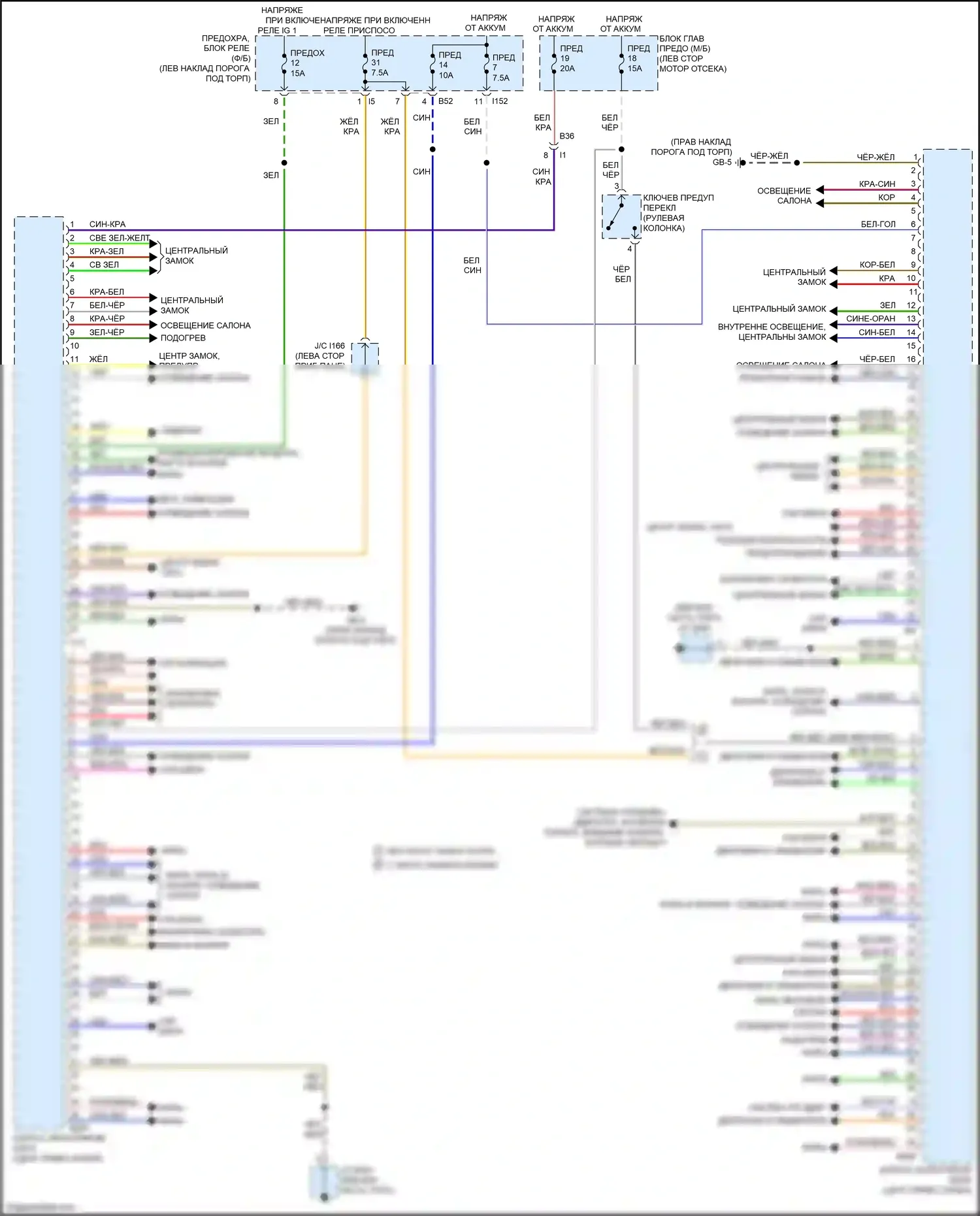 Outback Subaru BR рестайлинг (2012-2014): Электросхема блоков управления кузовом 