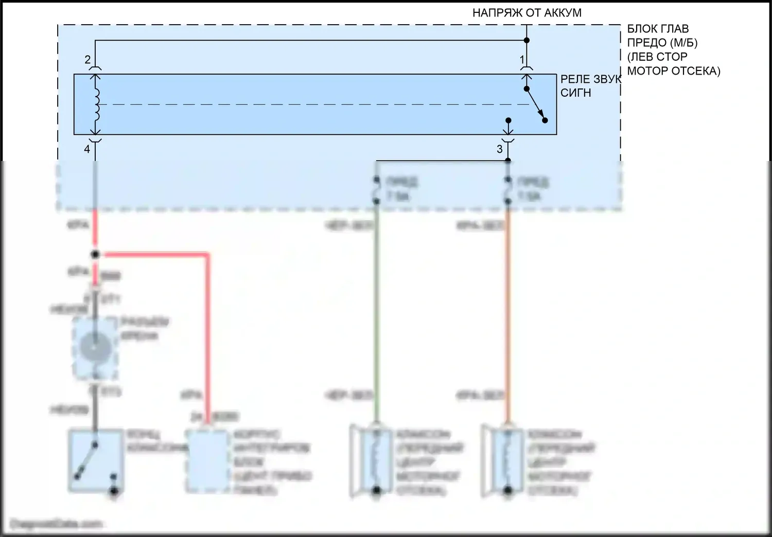 Outback Subaru BR рестайлинг (2012-2014): Электросхема клаксона 