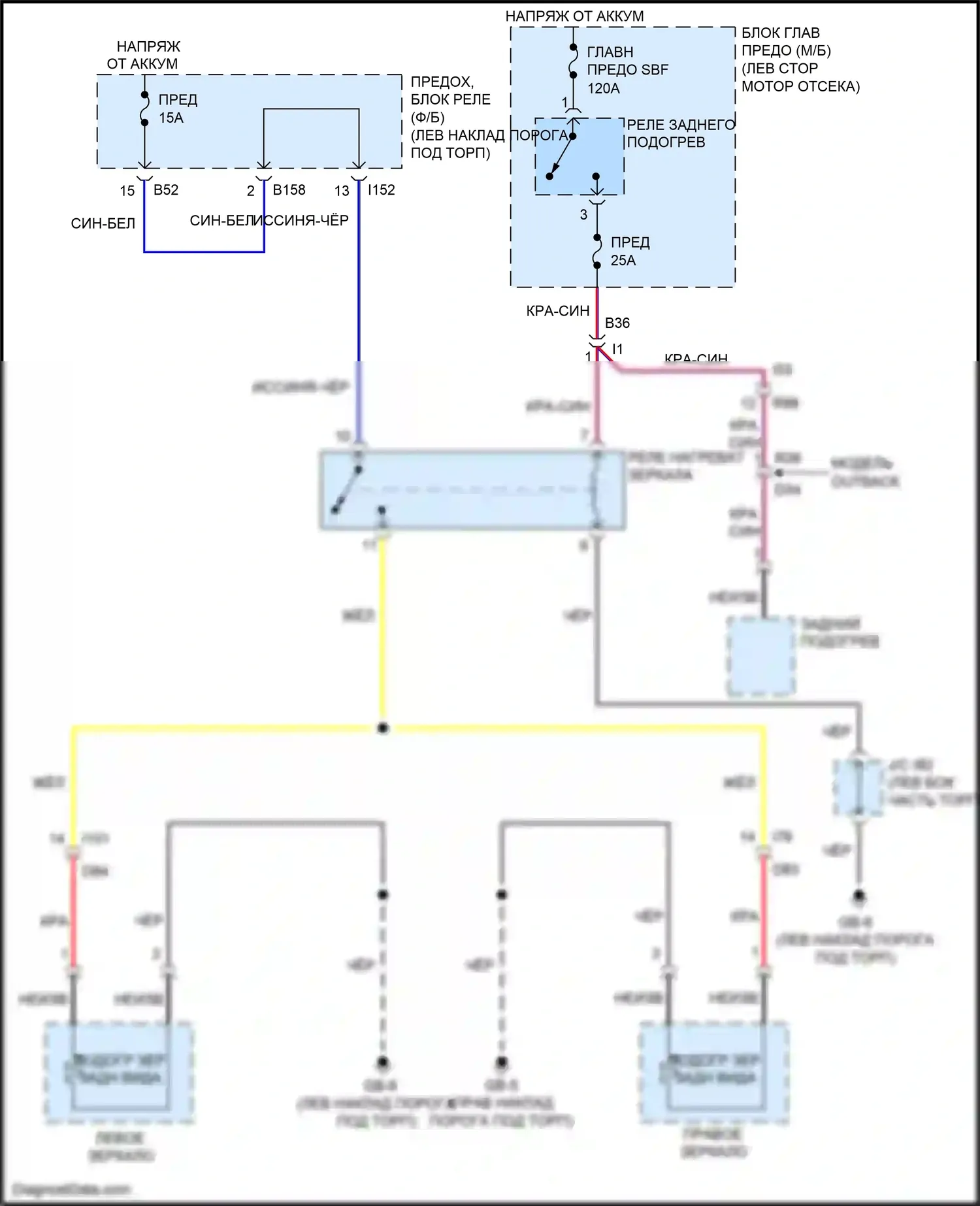 Outback Subaru BR рестайлинг (2012-2014): Электросхема обогреваемых зеркал 