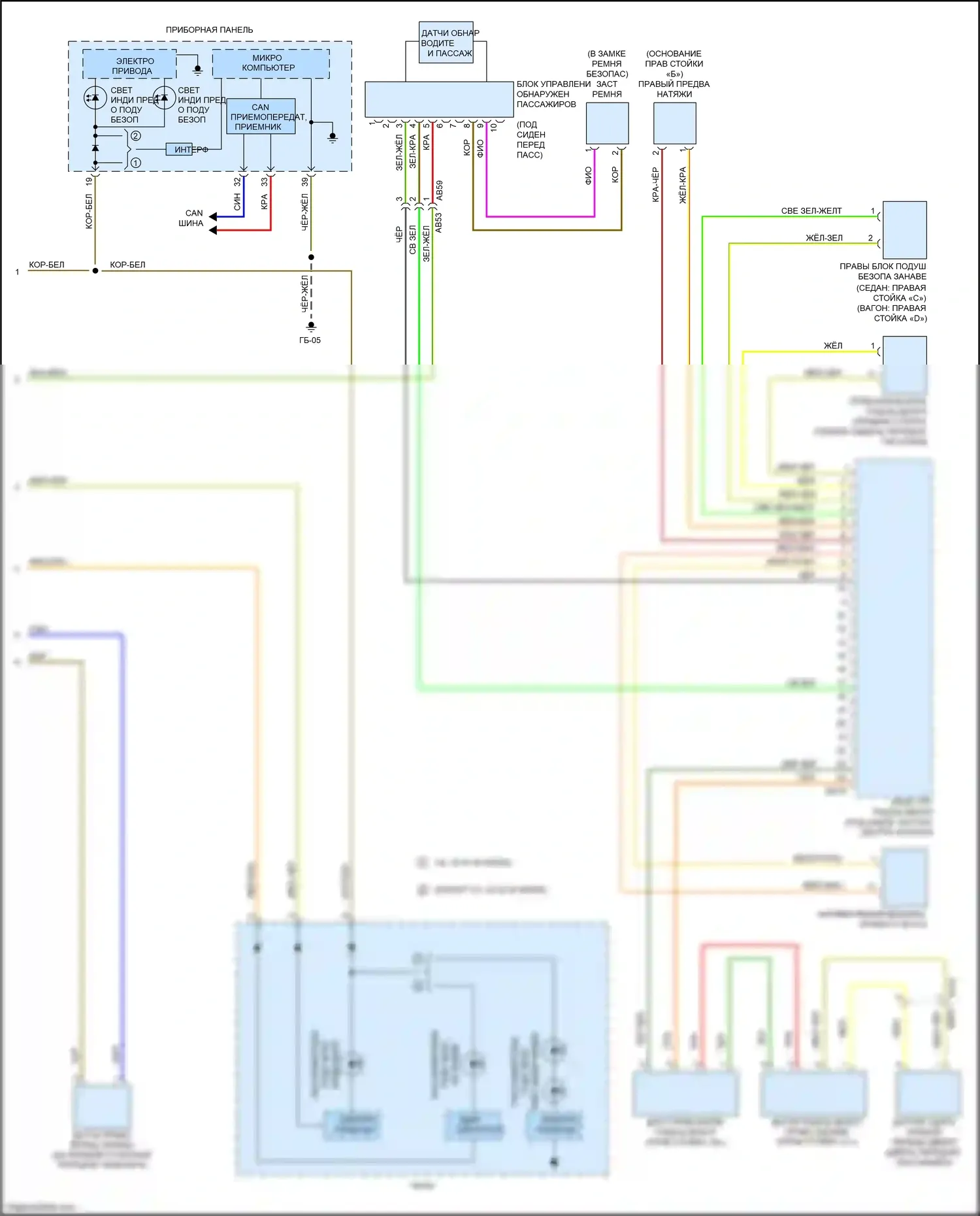 Outback Subaru BR рестайлинг (2012-2014): Электросхема подушек безопасности (2 из 2) 