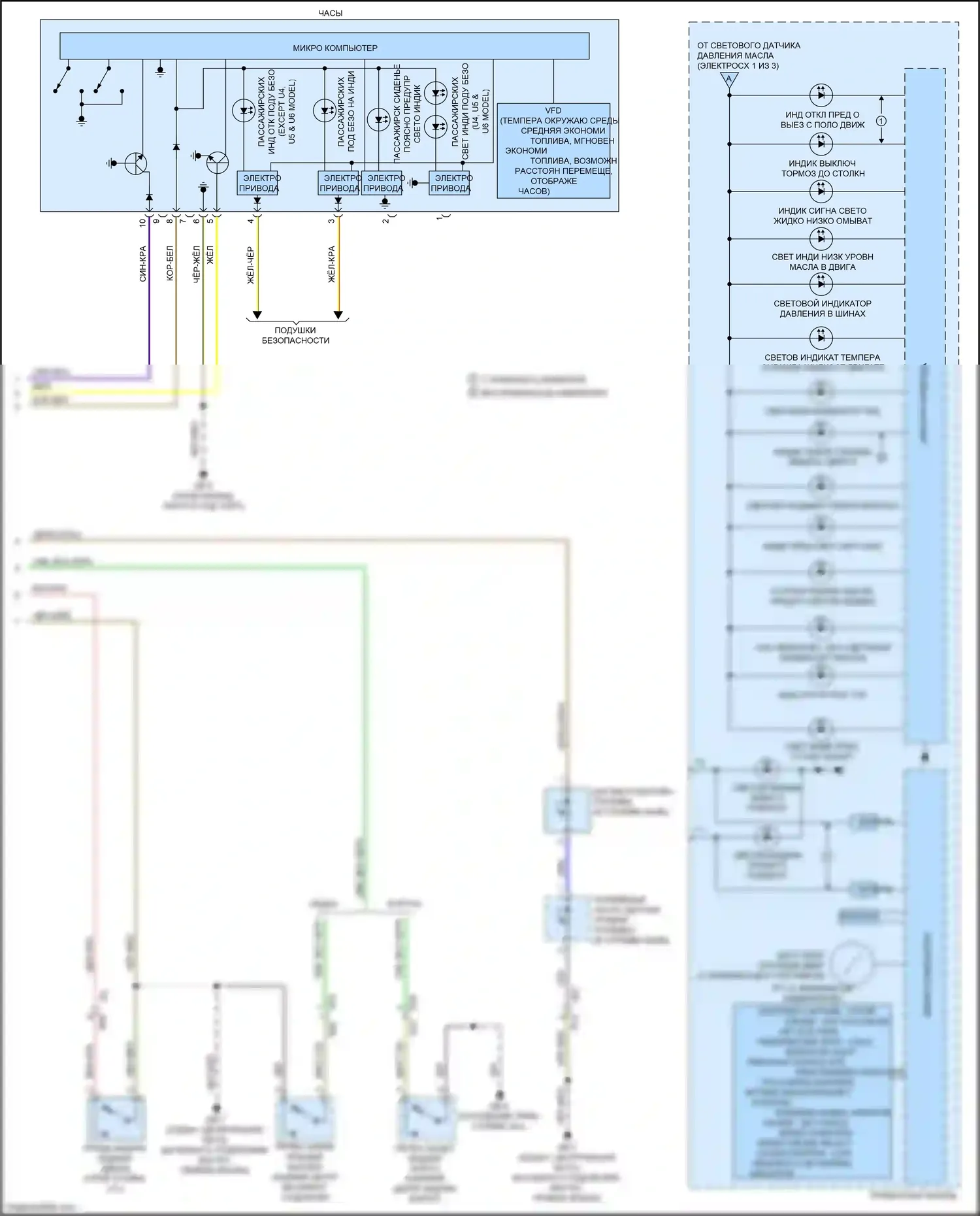 Outback Subaru BR рестайлинг (2012-2014): Электросхема приборной панели (3 из 3) 