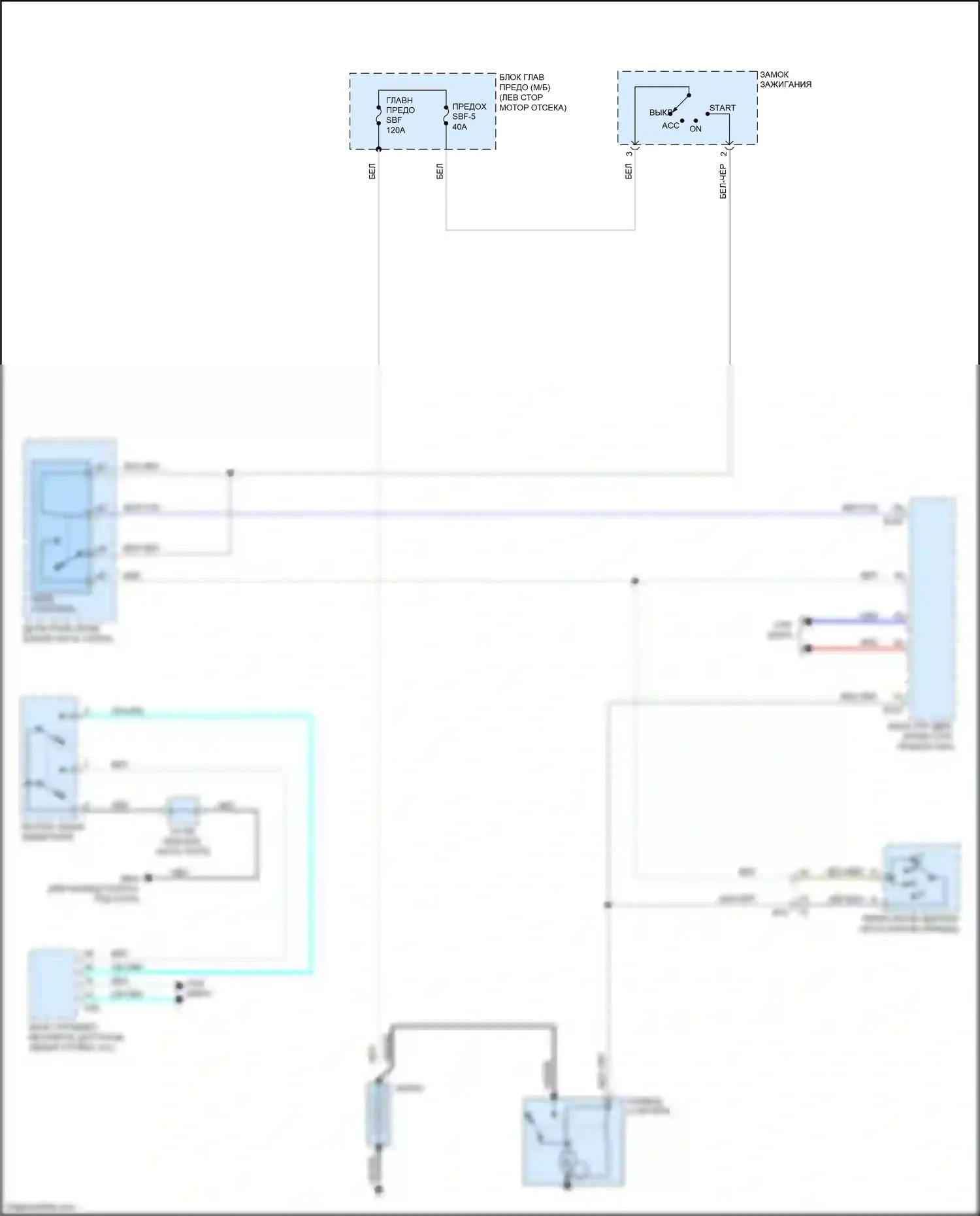 Outback Subaru BR рестайлинг (2012-2014): 2,5л, электросхема стартера, с кнопочным пуском 