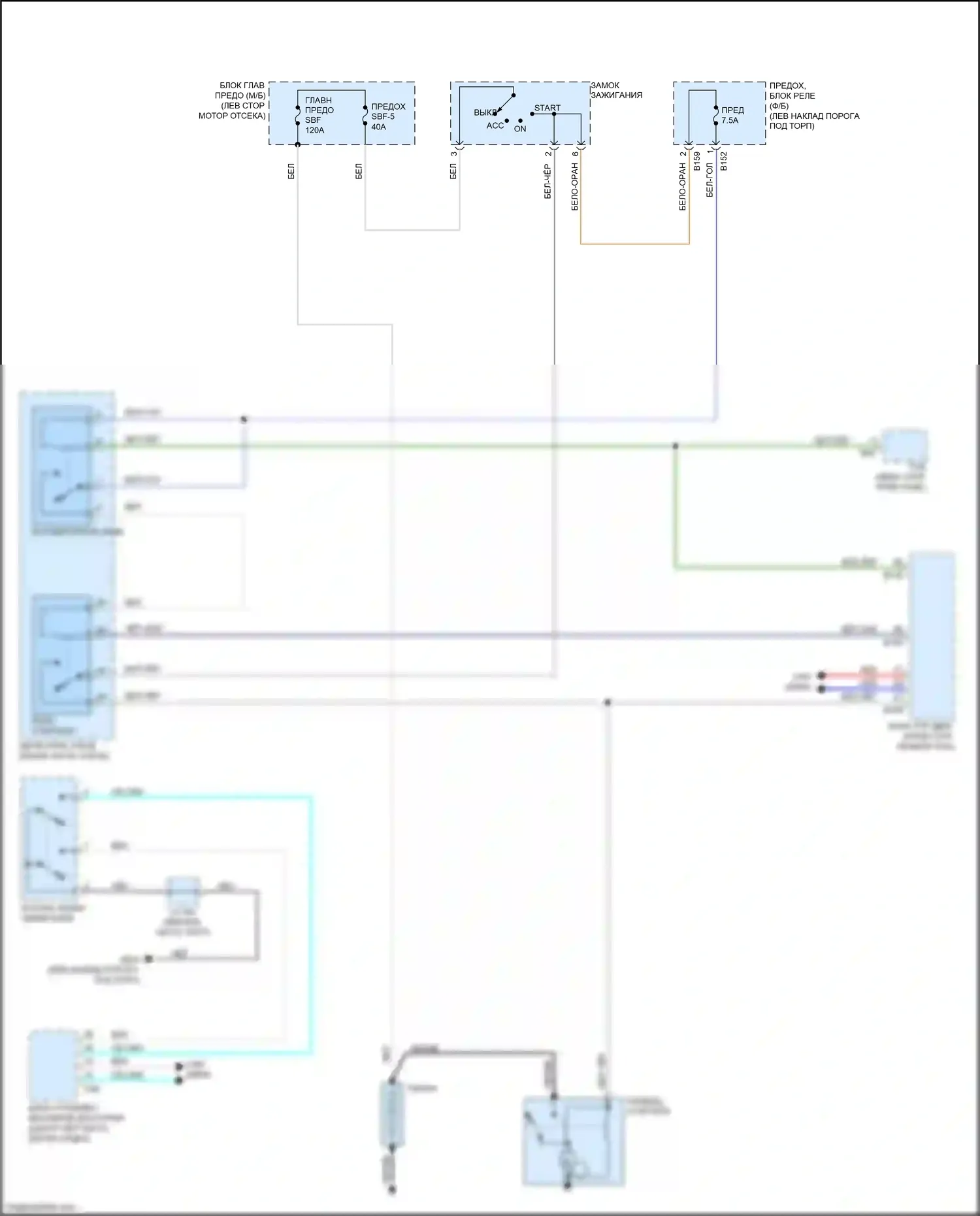 Outback Subaru BR рестайлинг (2012-2014): 3,6л, электросхема стартера, с кнопочным пуском 