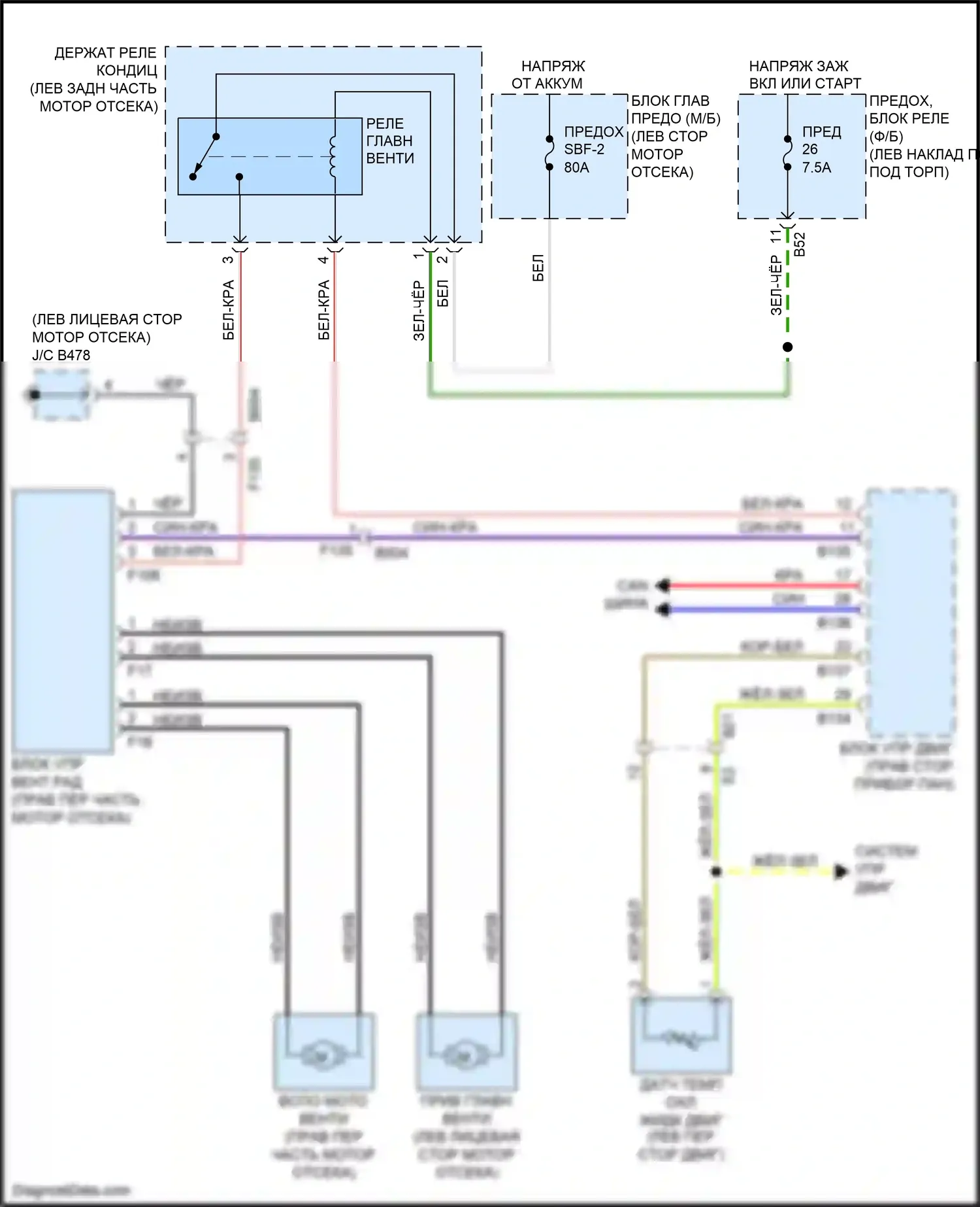 Outback Subaru BR рестайлинг (2012-2014): 3.6l, электросхема вентилятора охлаждения 
