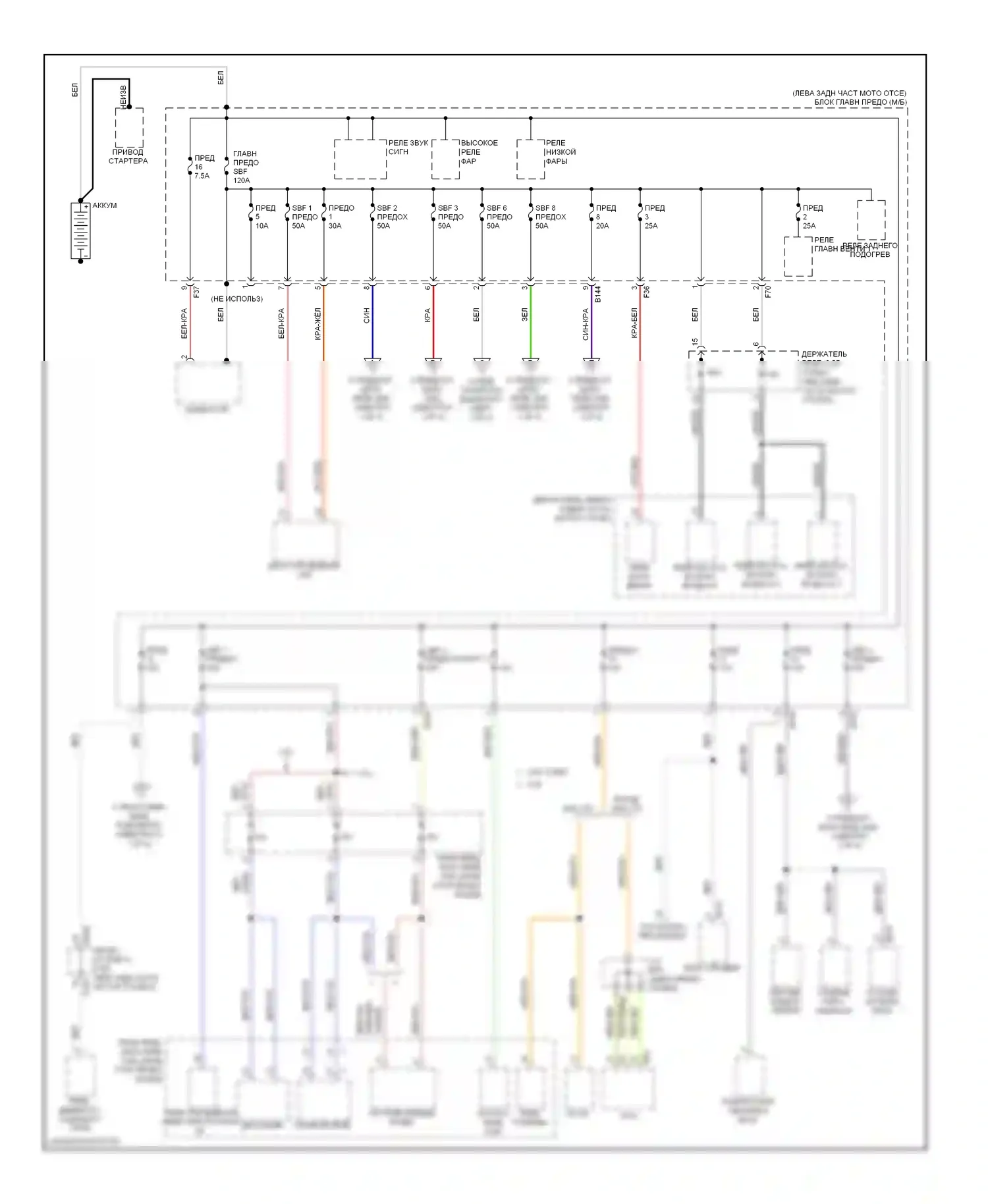 Outback Subaru BR (2009-2012): Электросхема блока предохранителей реле (1 из 4) 