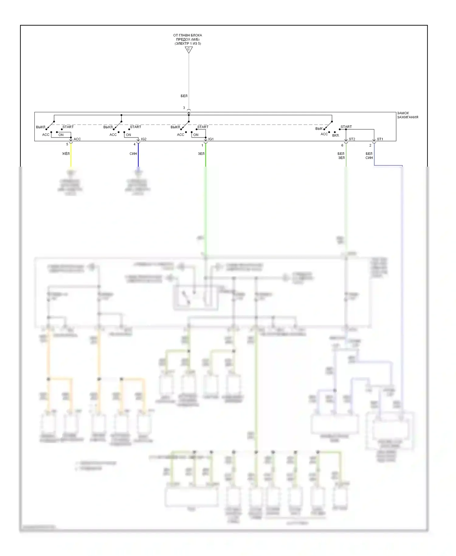 Outback Subaru BR (2009-2012): Электросхема блока предохранителей реле (2 из 5) 