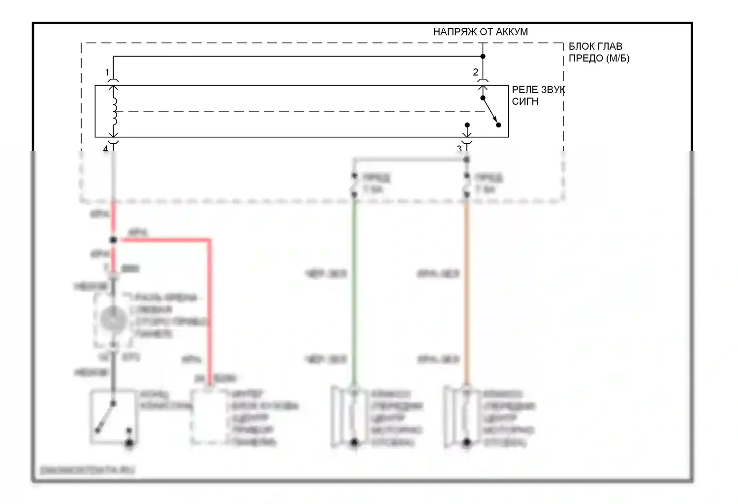 Outback Subaru BR (2009-2012): Электросхема клаксона 