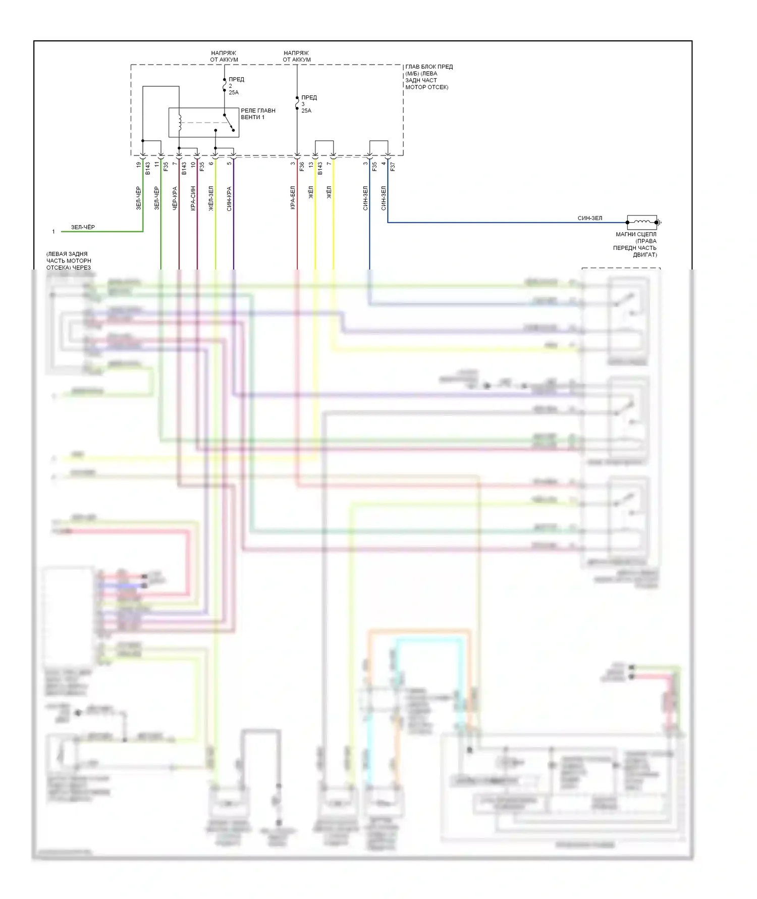 Outback Subaru BR (2009-2012): Электросхема климат контроля (2 из 2) 