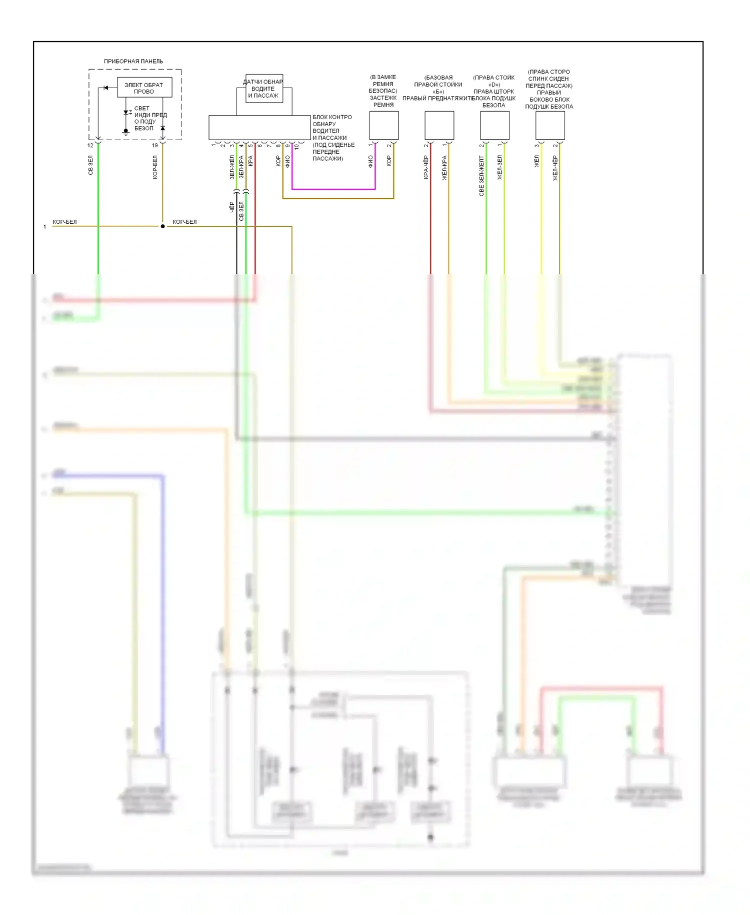 Outback Subaru BR (2009-2012): Электросхема подушек безопасности (2 из 2) 