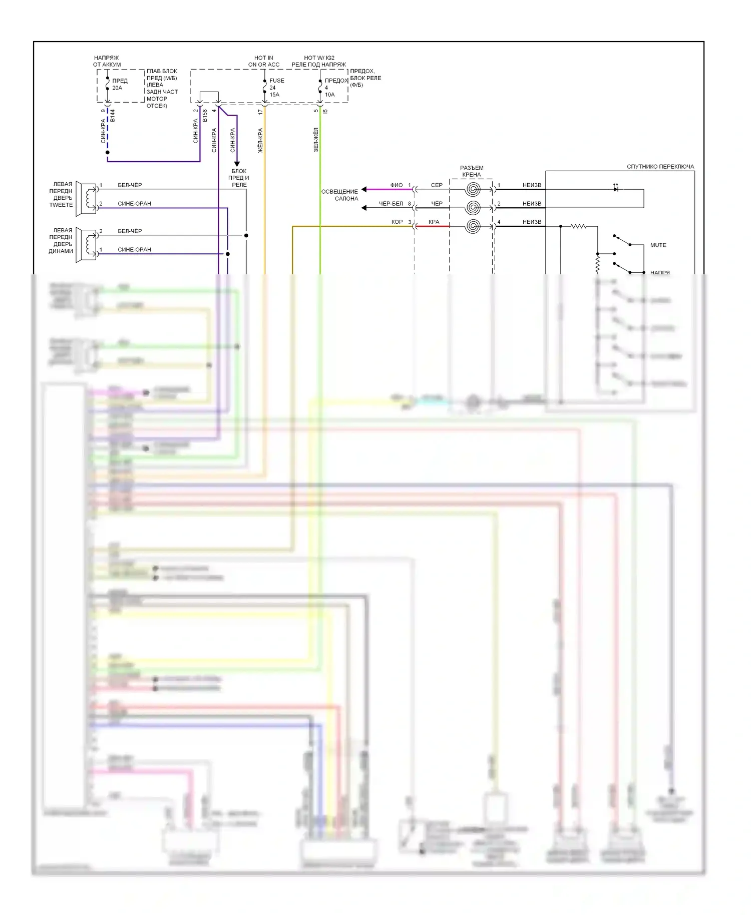 Outback Subaru BR (2009-2012): Электросхема навигации 