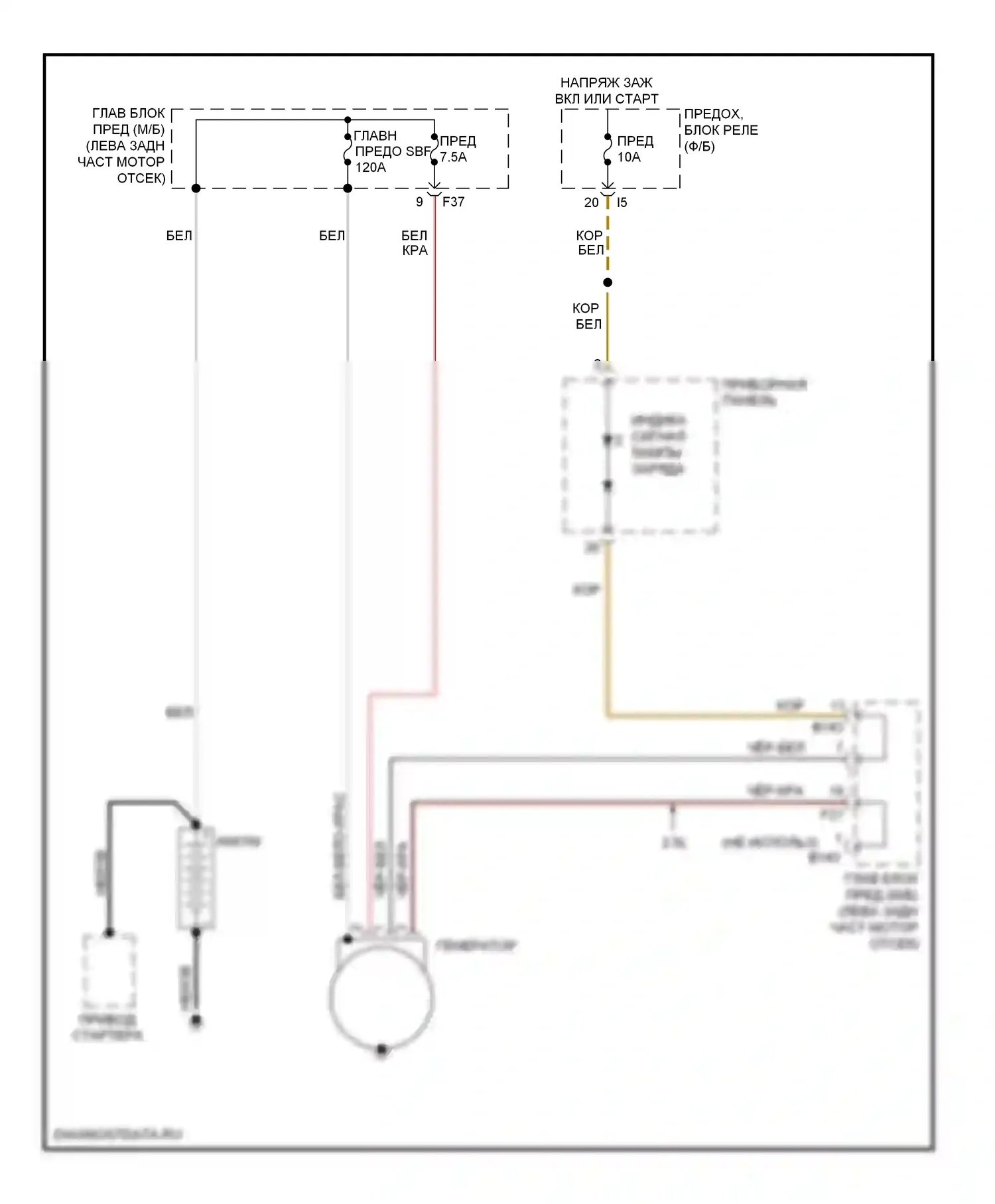 Outback Subaru BR (2009-2012): Электросхема генератора 