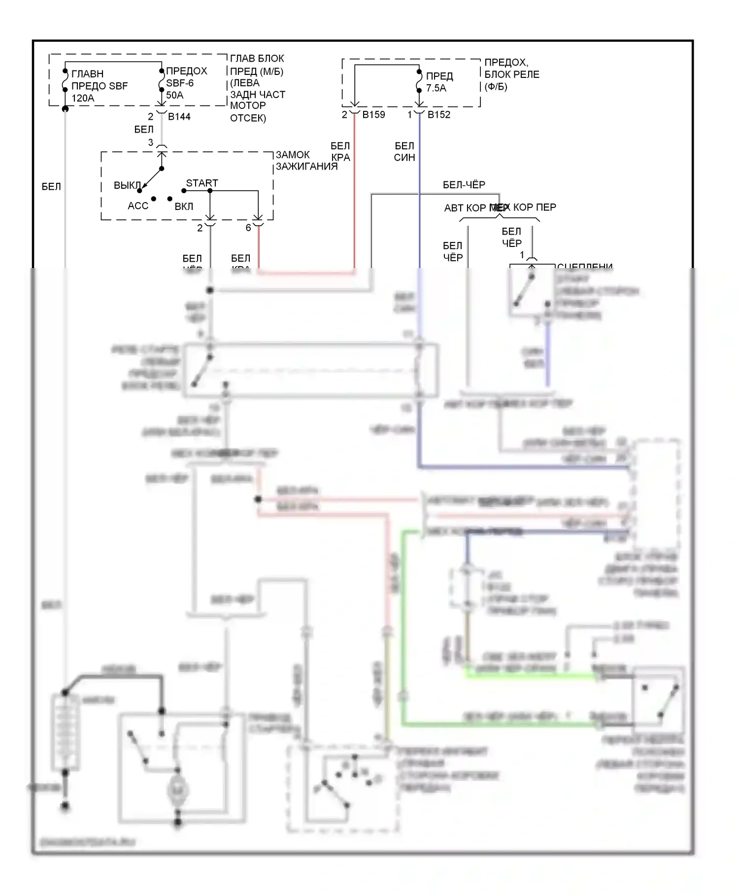 Outback Subaru BR (2009-2012): Электросхема стартера, за исключением wrx sti 