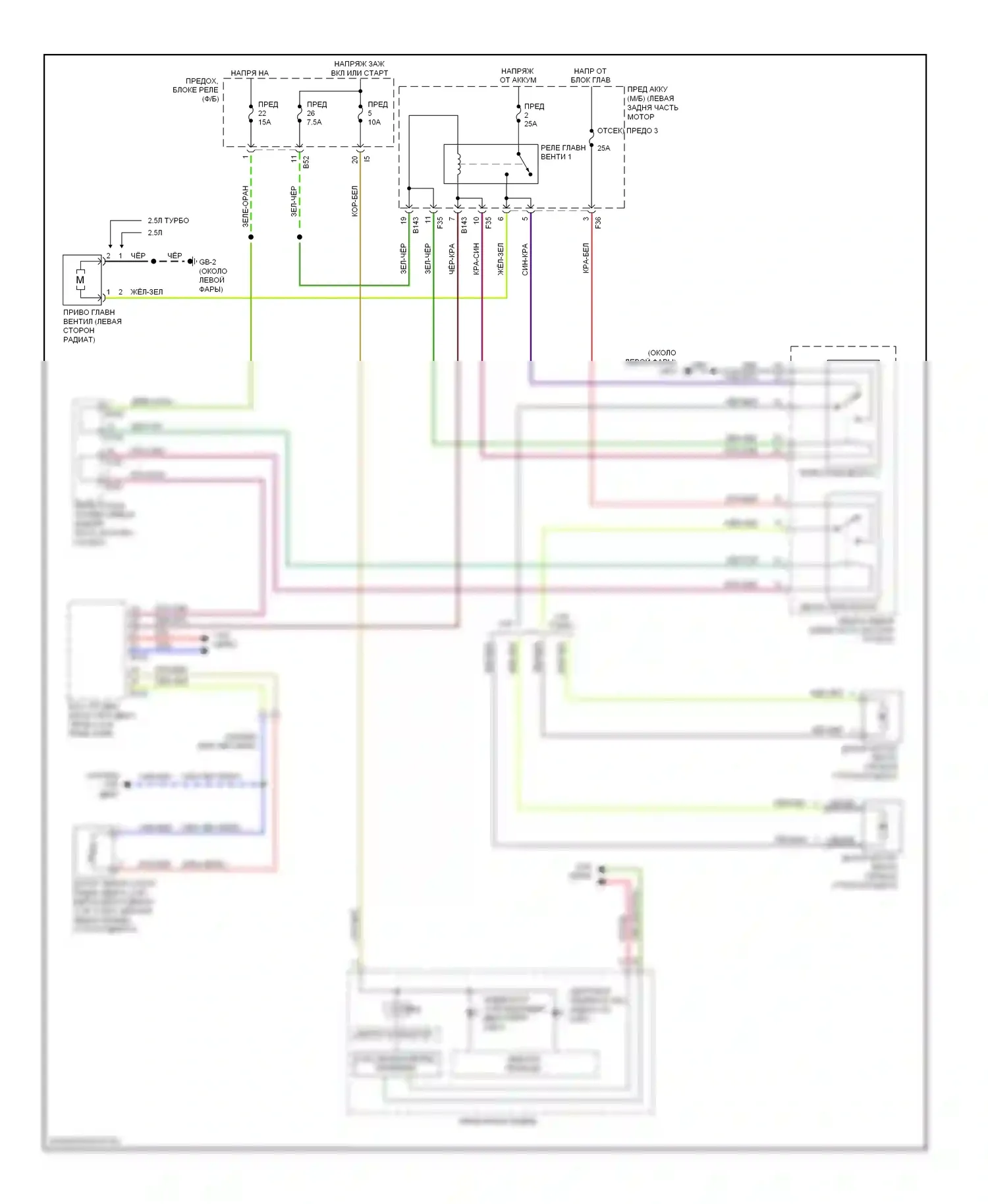Outback Subaru BR (2009-2012): Электросхема вентилятора охлаждения 