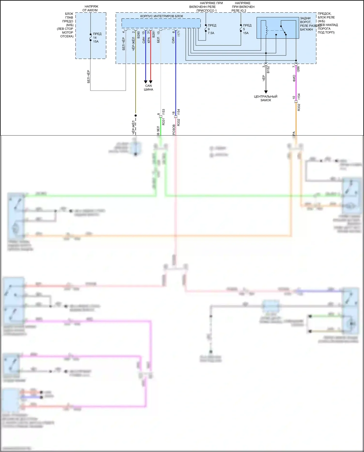 Outback Subaru BS рестайлинг (2017-2021): Электросхема разблокировки багажника/задней двери 