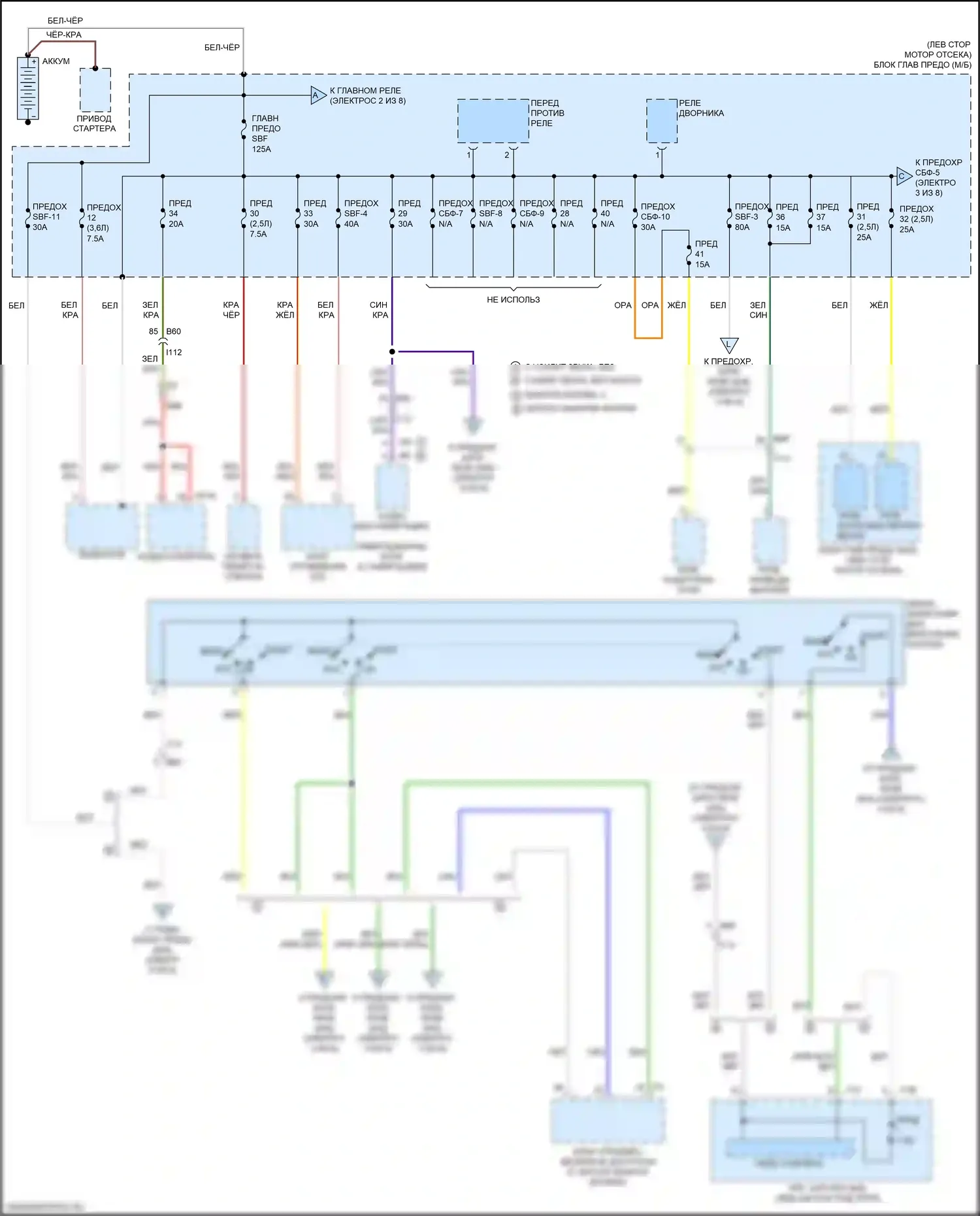 Outback Subaru BS рестайлинг (2017-2021): Электросхема блока предохранителей реле (1 из 8) 
