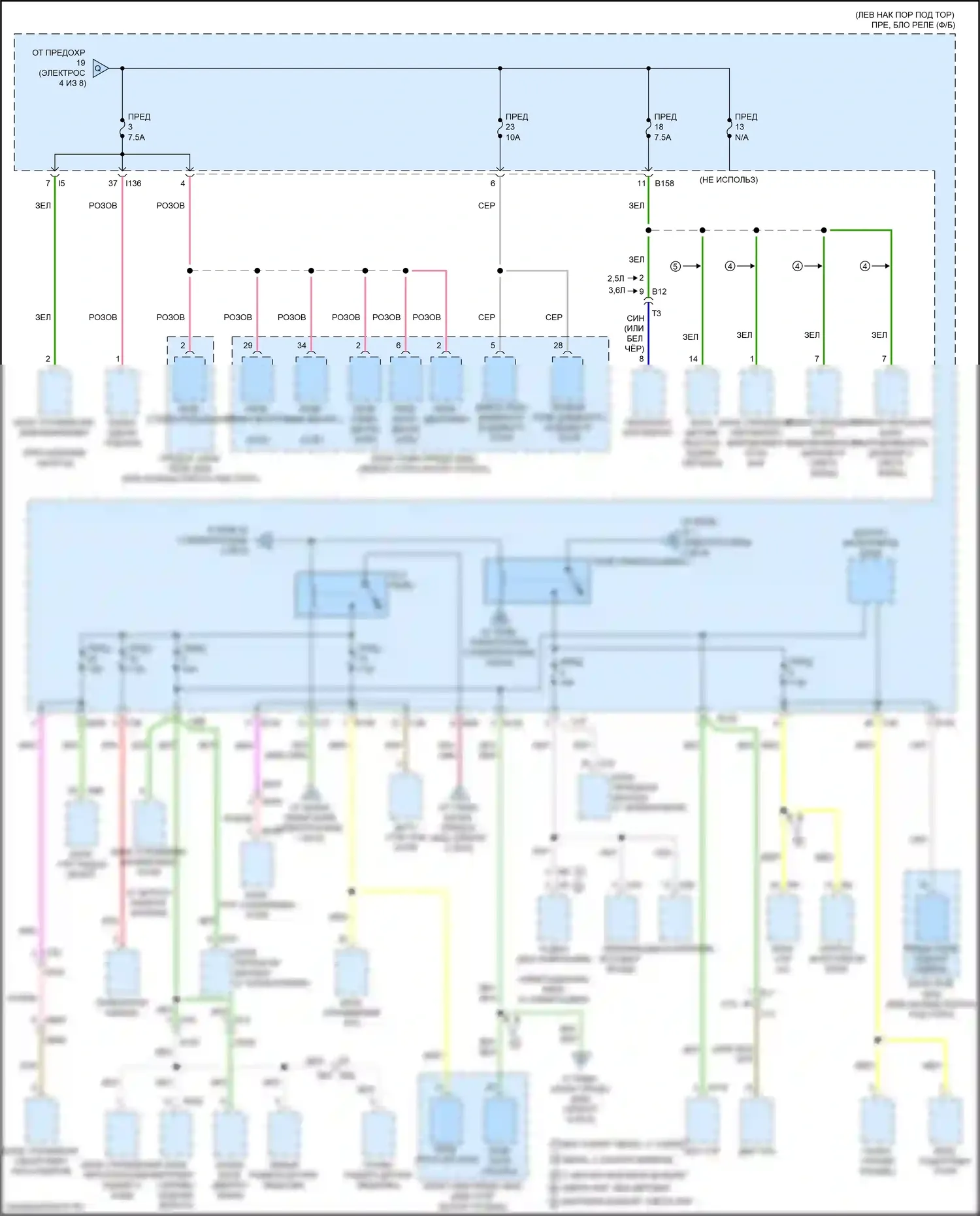 Outback Subaru BS рестайлинг (2017-2021): Электросхема блока предохранителей реле (5 из 8) 