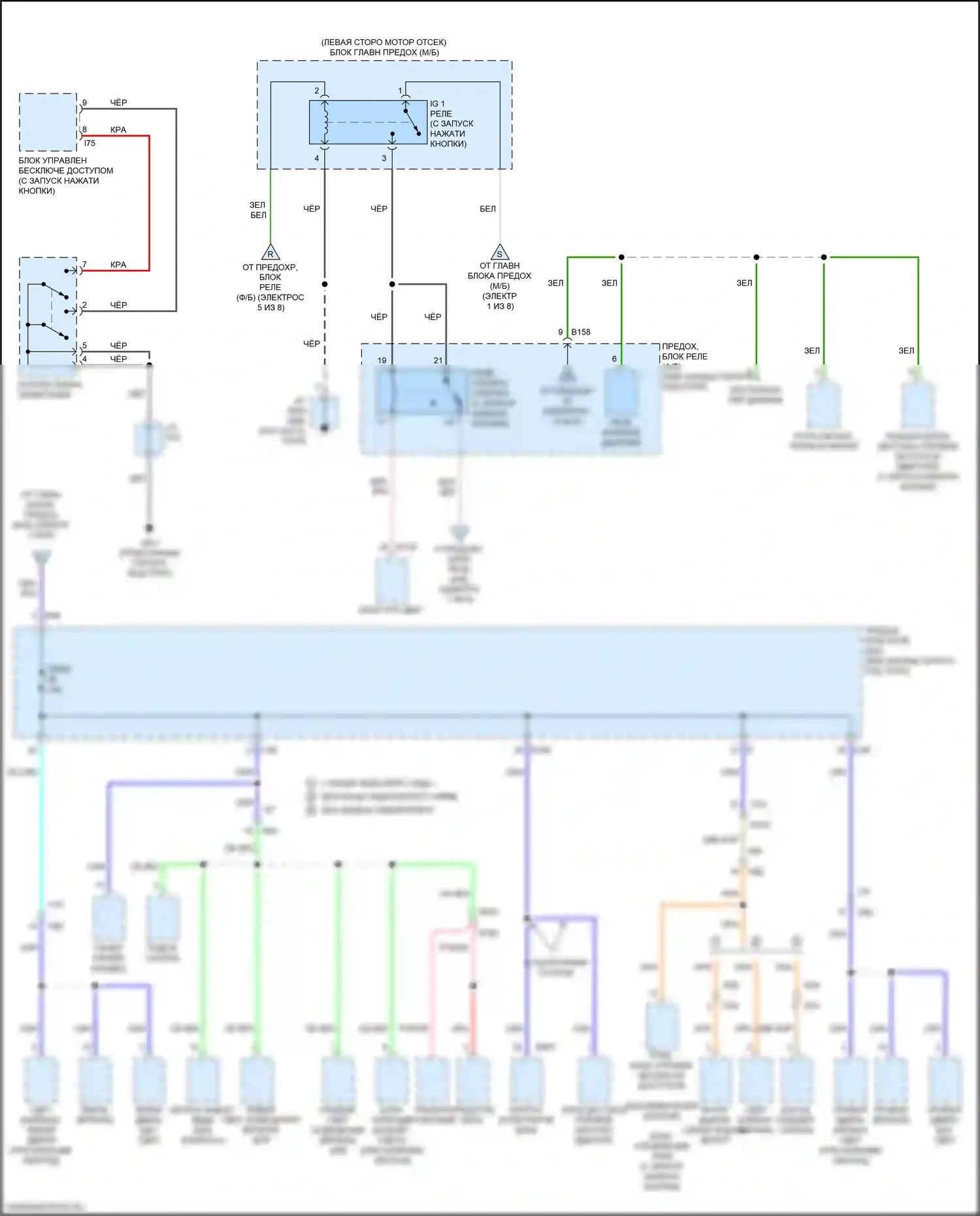 Outback Subaru BS рестайлинг (2017-2021): Электросхема блока предохранителей реле (6 из 8) 