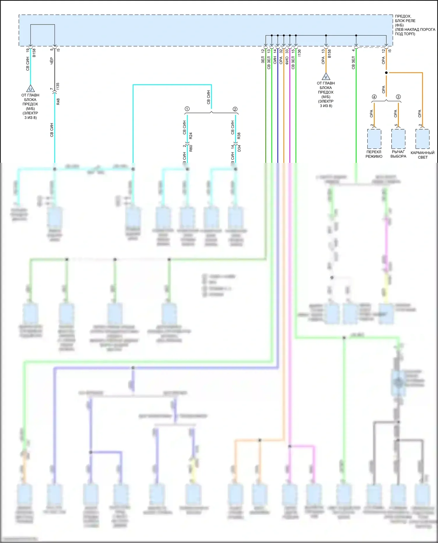 Outback Subaru BS рестайлинг (2017-2021): Электросхема блока предохранителей реле (7 из 8) 