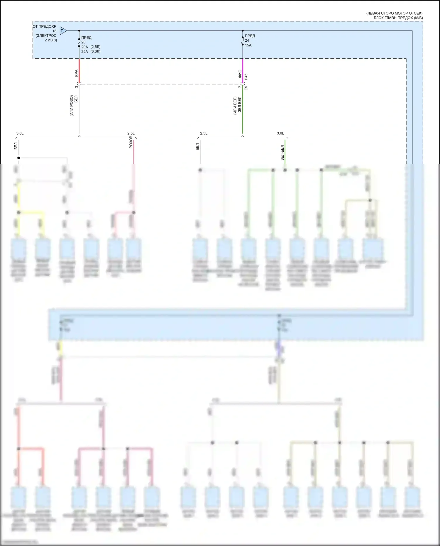 Outback Subaru BS рестайлинг (2017-2021): Электросхема блока предохранителей реле (8 из 8) 