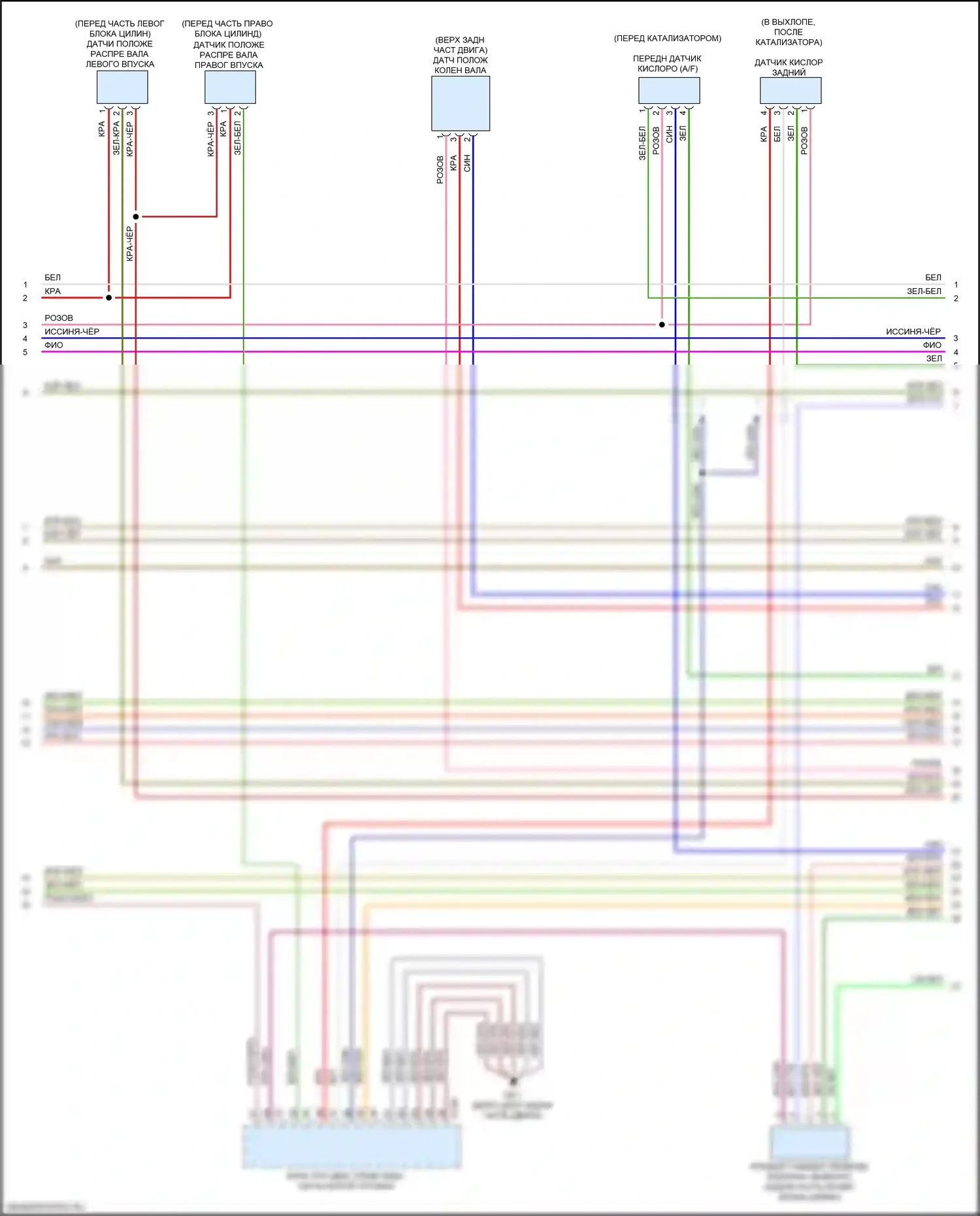 Outback Subaru BS рестайлинг (2017-2021): Электросхема двигателя 2.5l (4 из 5) 